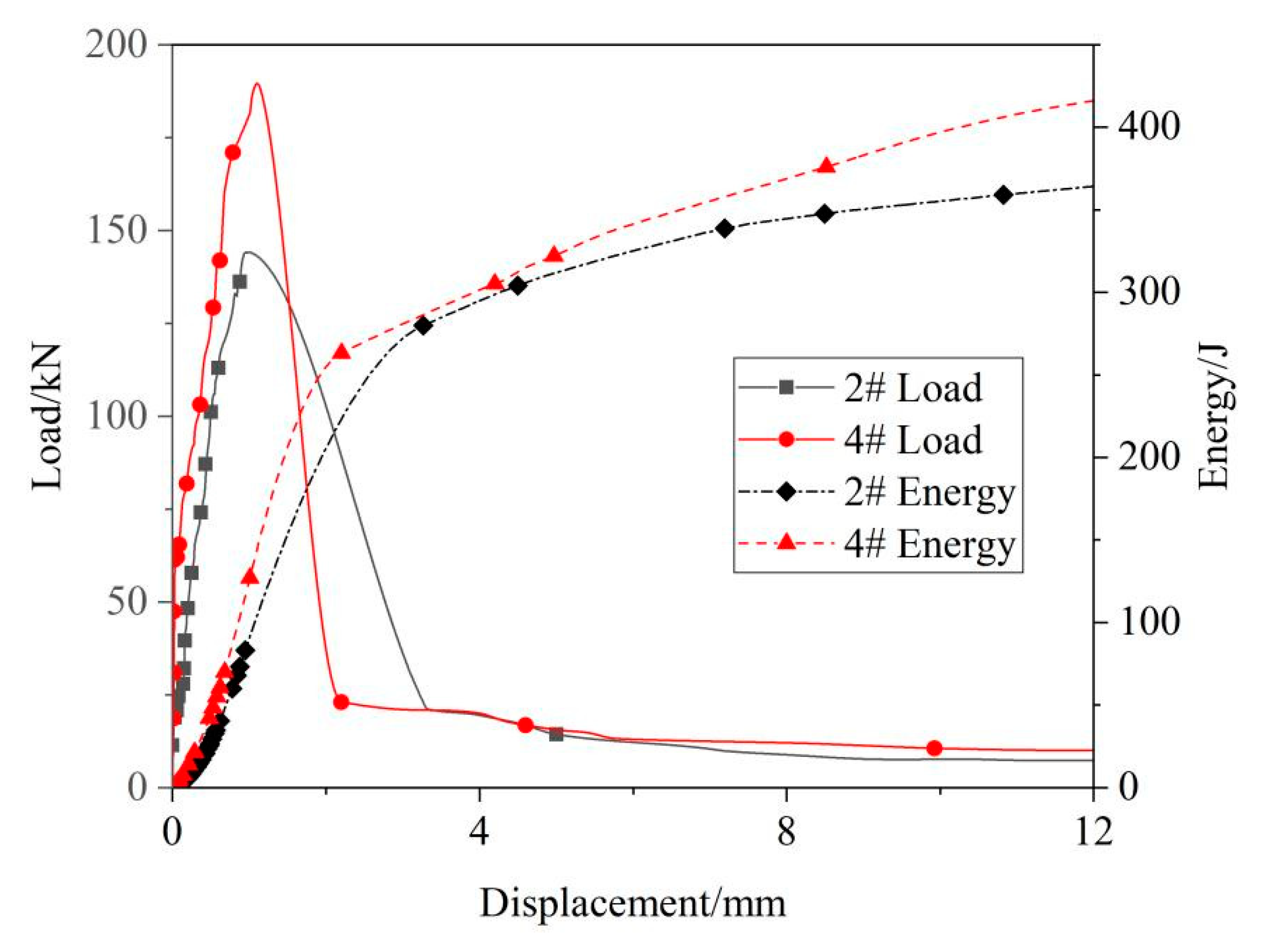 Processes 11 02601 g007