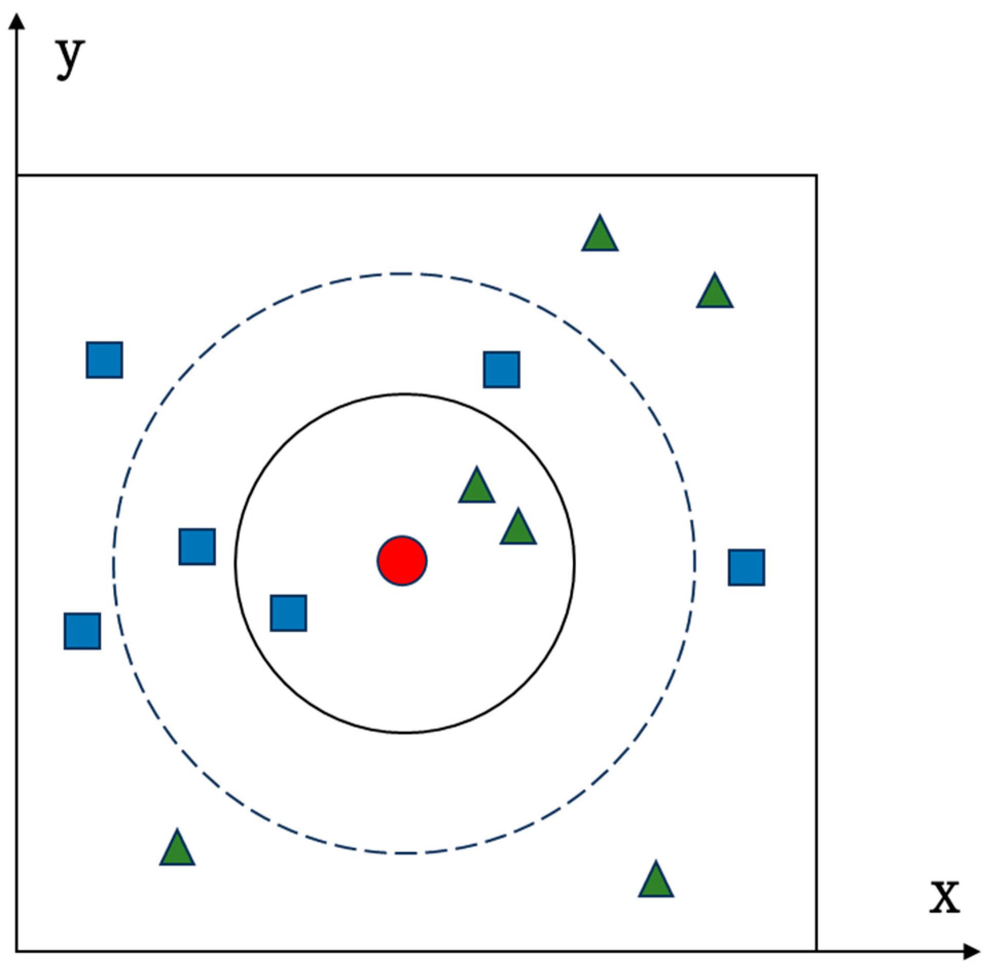 Processes 11 02603 g002