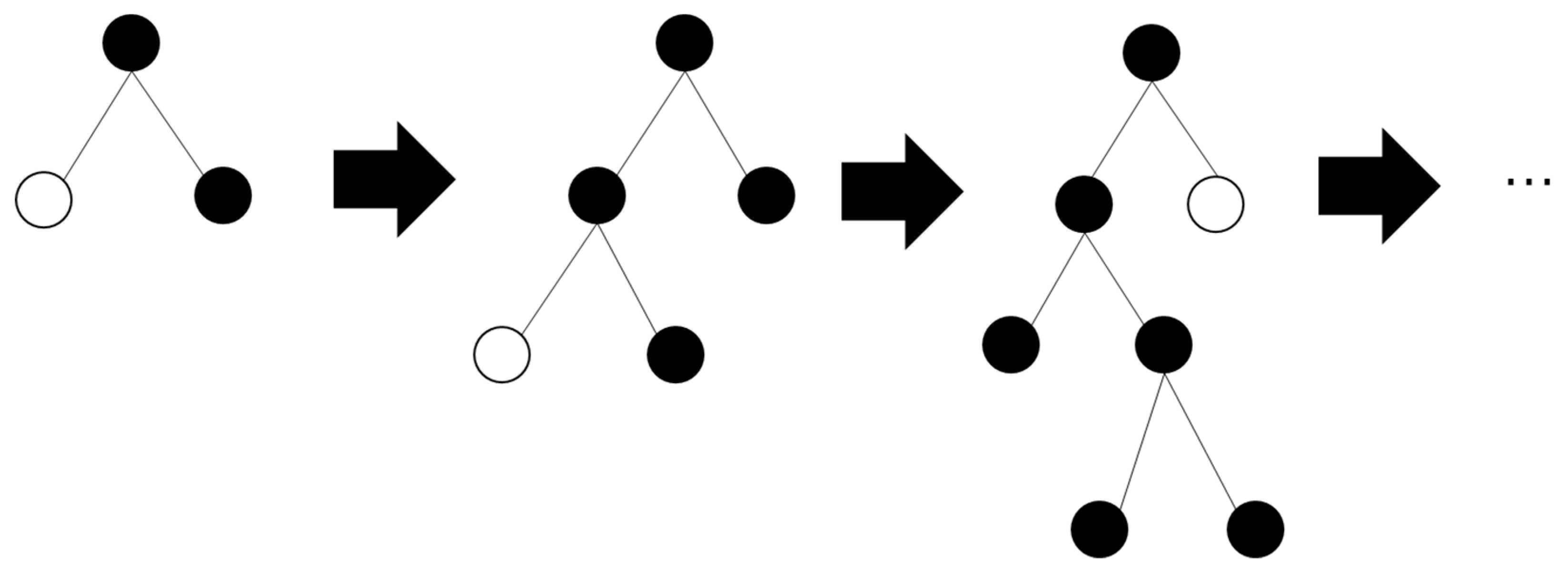 Processes 11 02603 g005