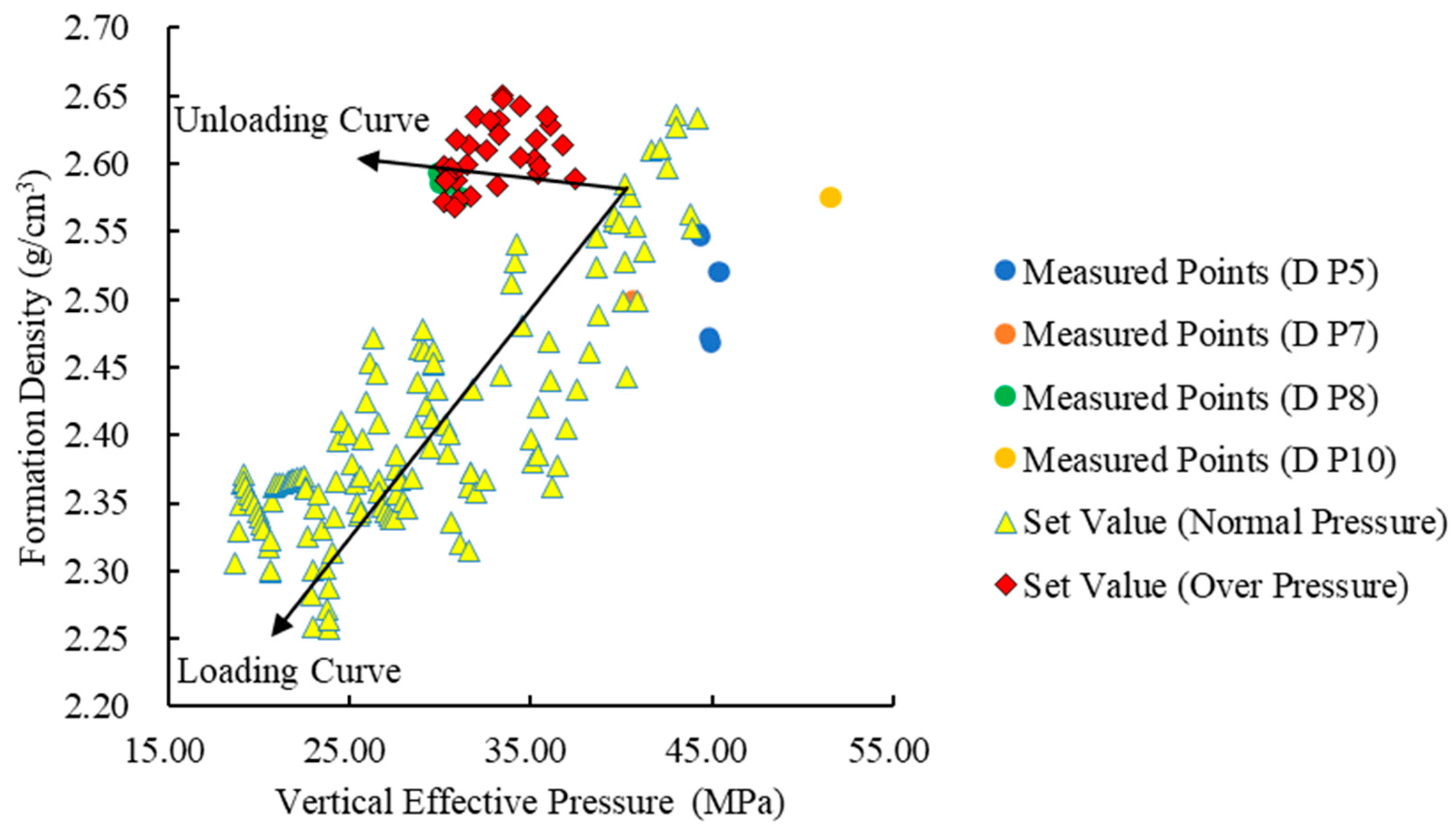 Processes 11 02603 g009