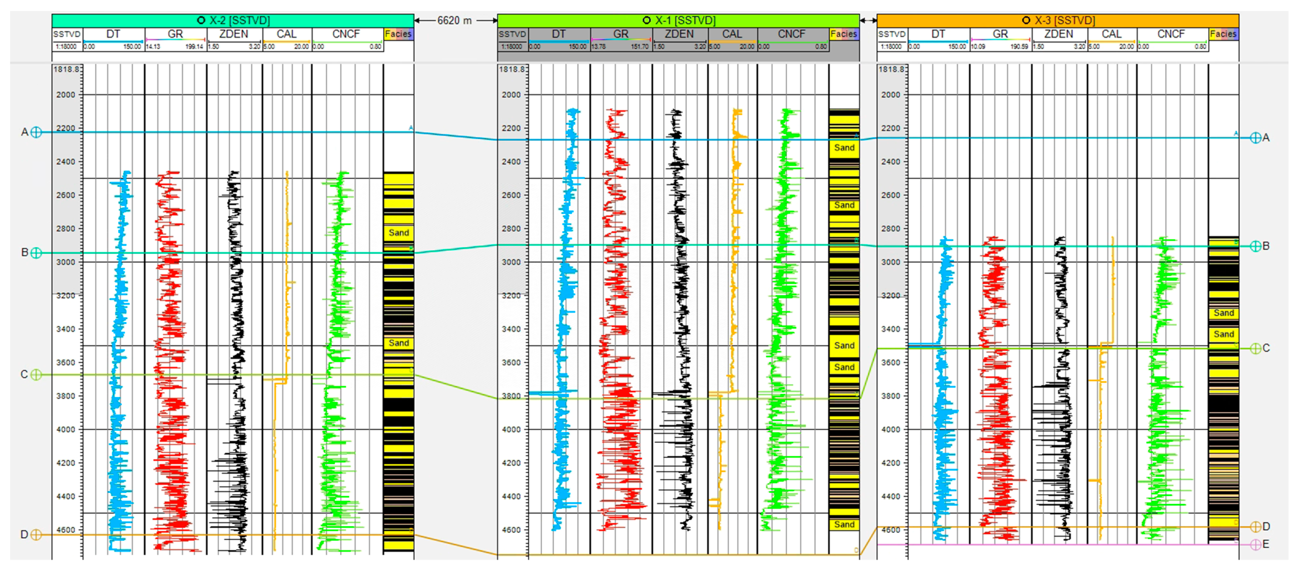 Processes 11 02603 g020
