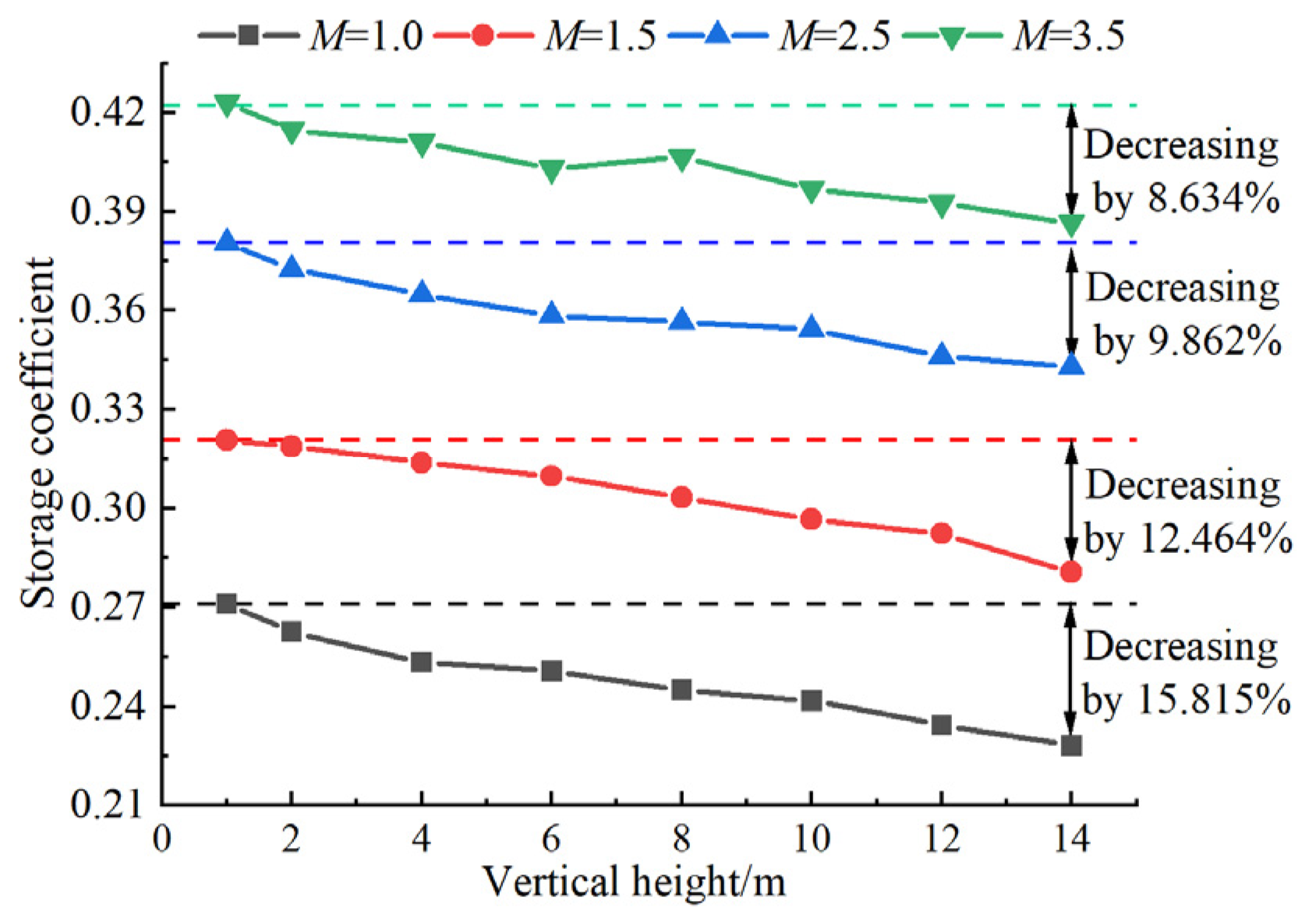 Processes 11 02611 g008 Processes 11 02611 g008