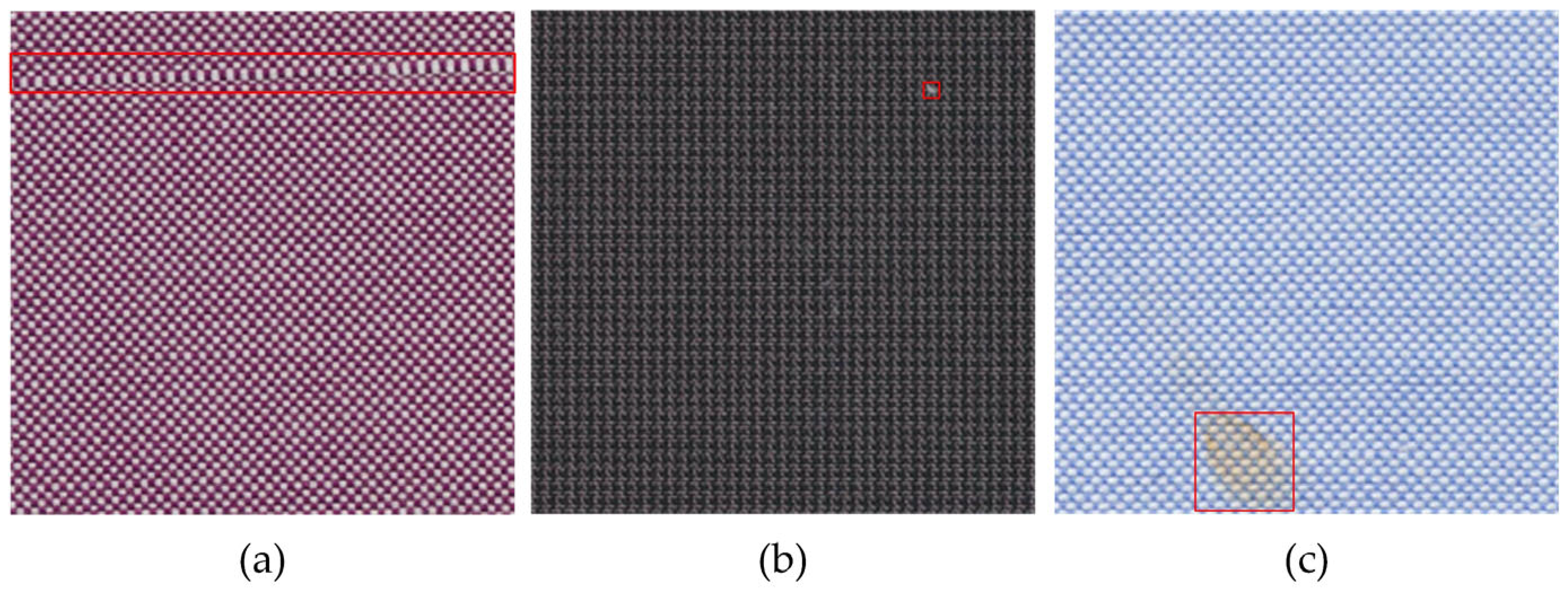 Processes 11 02615 g001