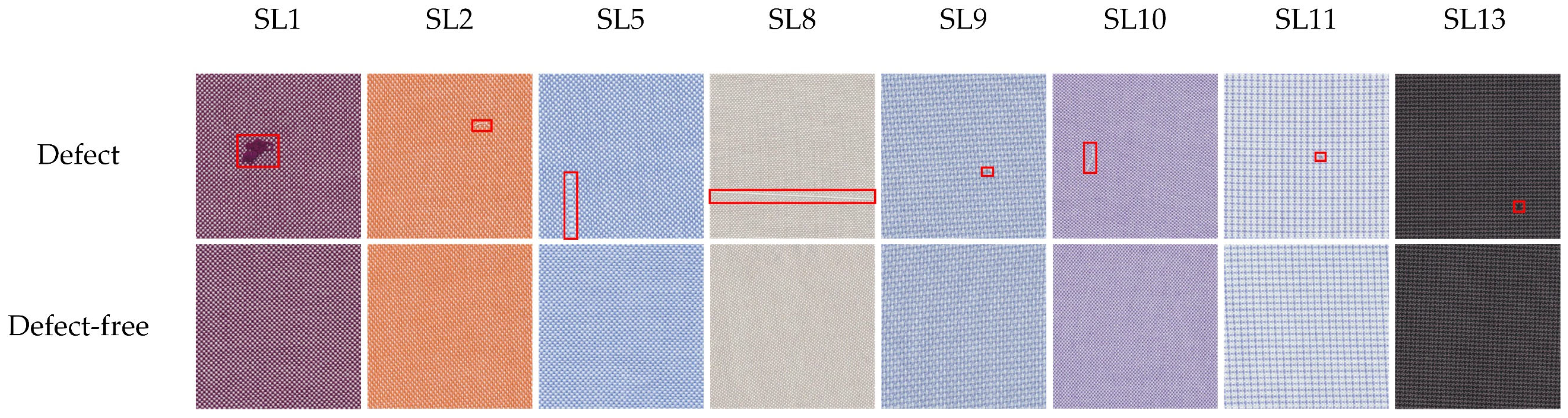 Processes 11 02615 g006