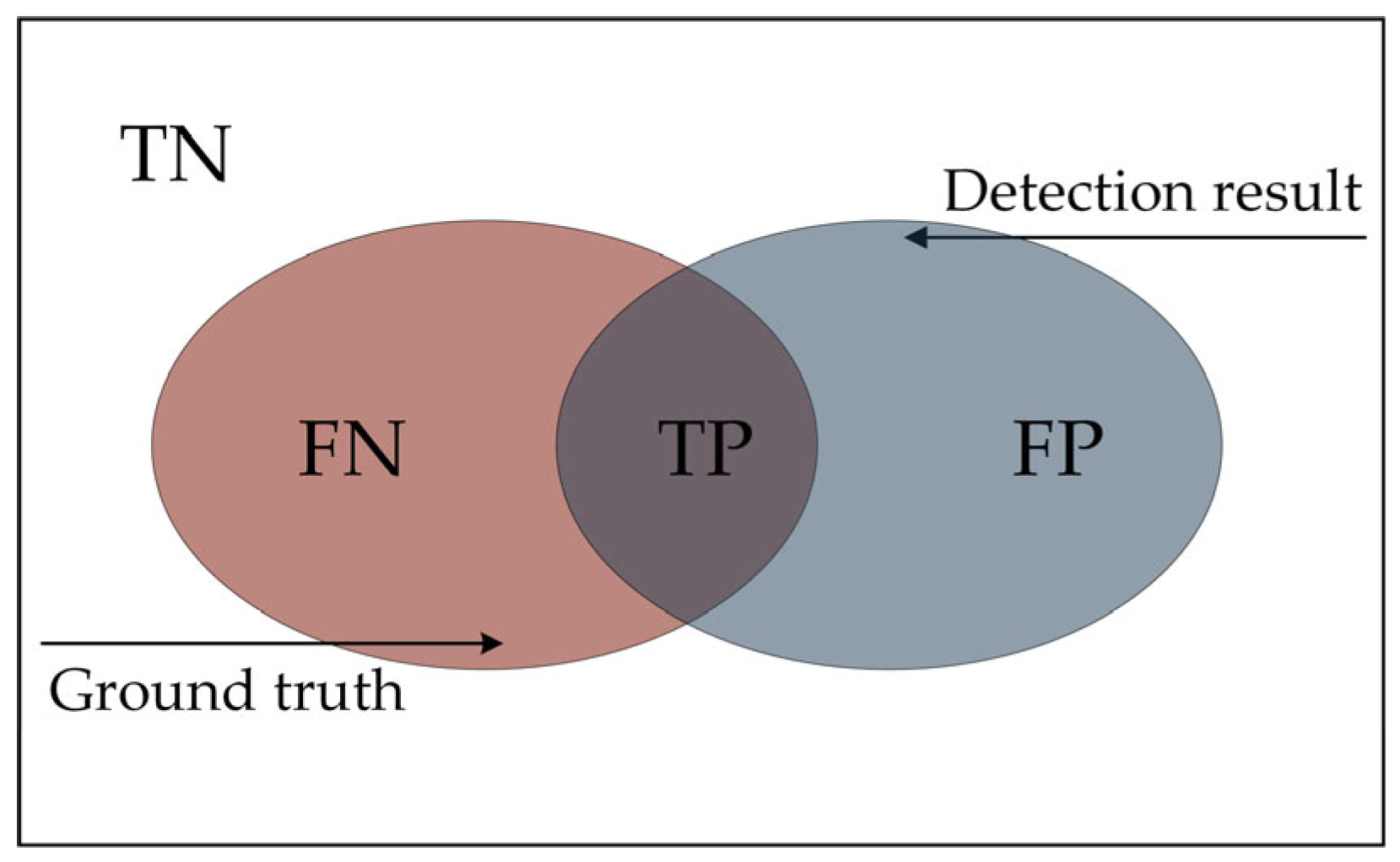 Processes 11 02615 g007
