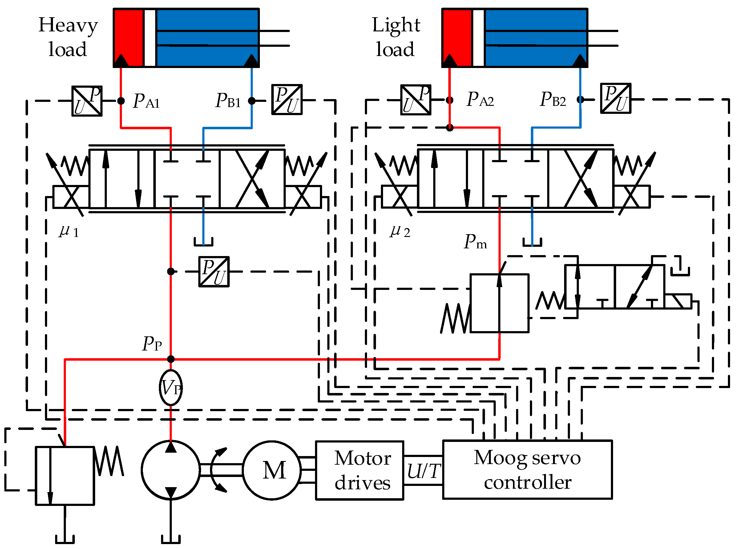 Processes 11 02618 g001