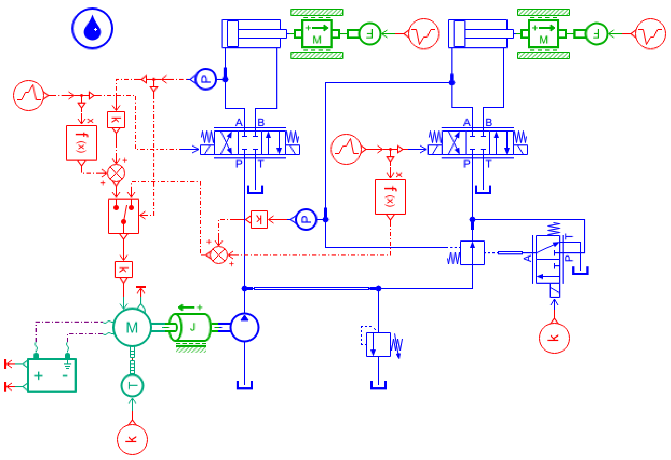 Processes 11 02618 g006