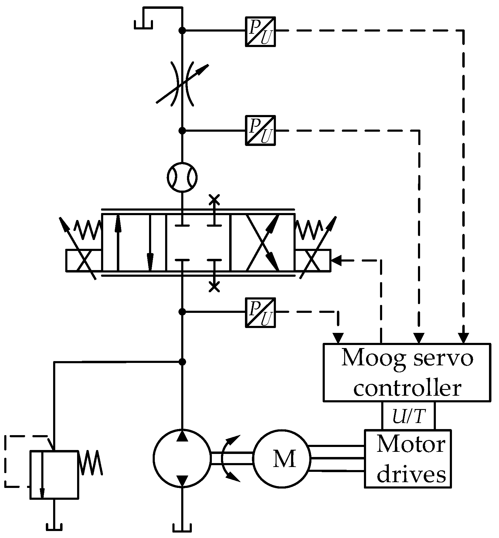 Processes 11 02618 g013