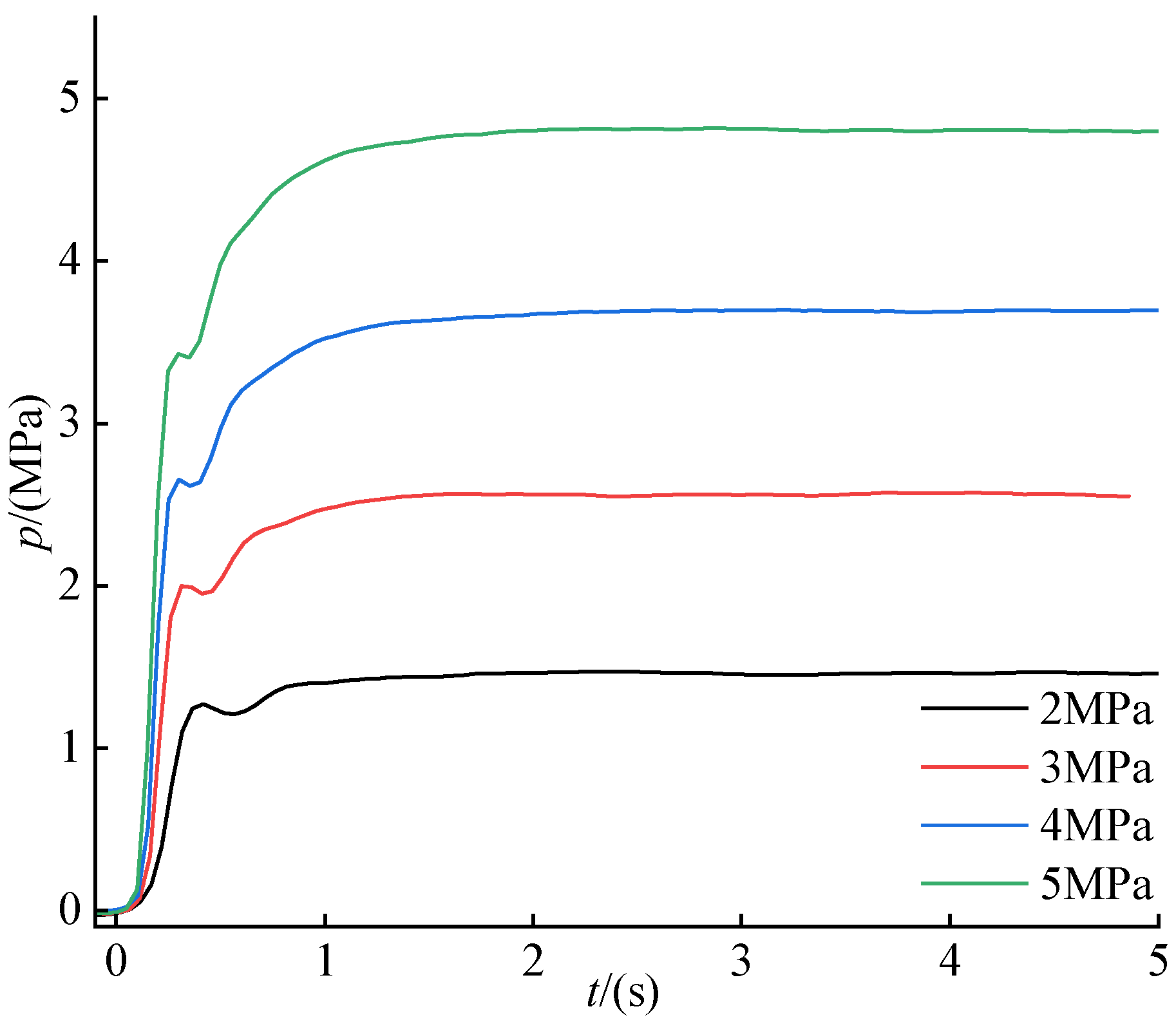 Processes 11 02618 g019