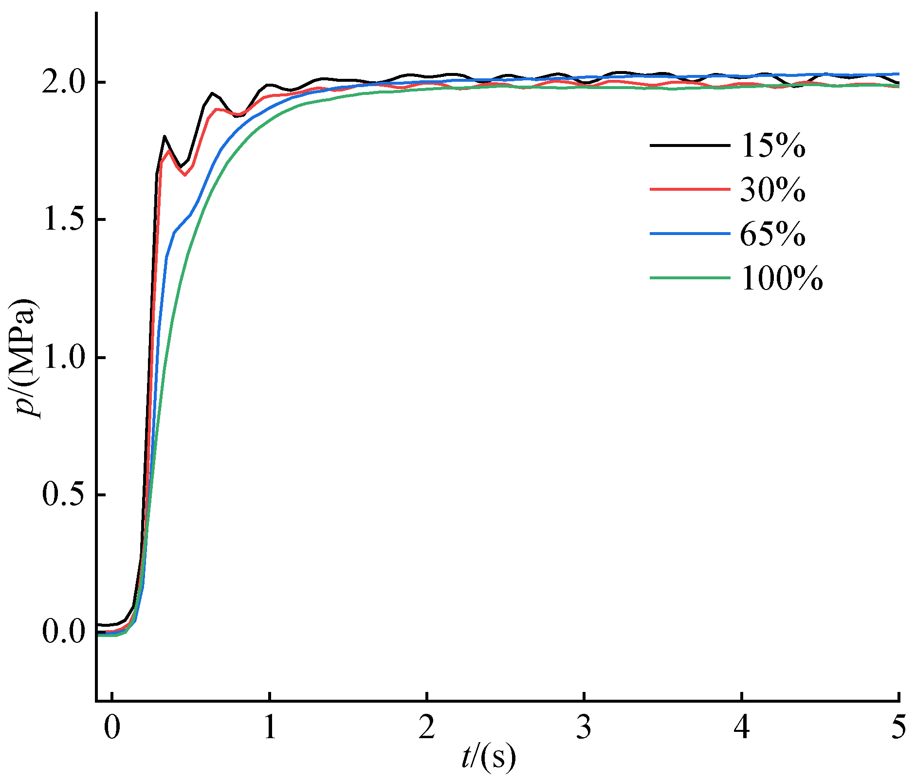 Processes 11 02618 g020