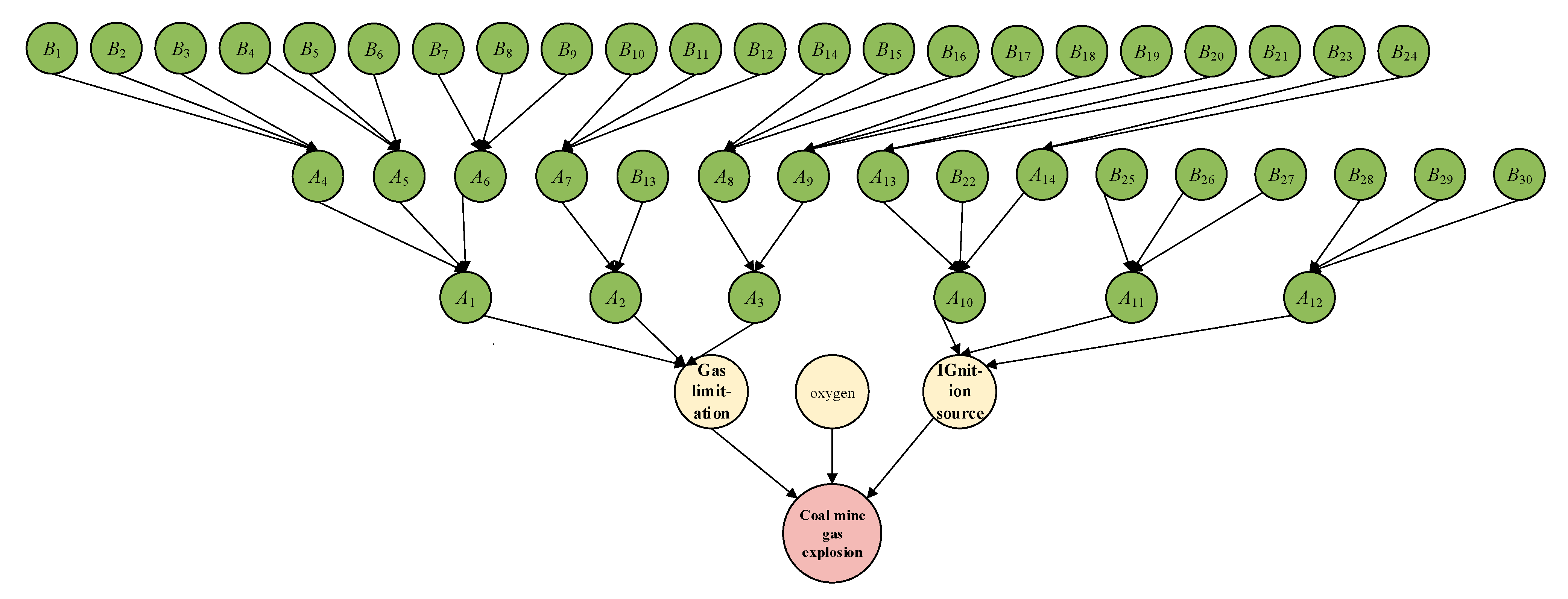 Processes 11 02619 g004