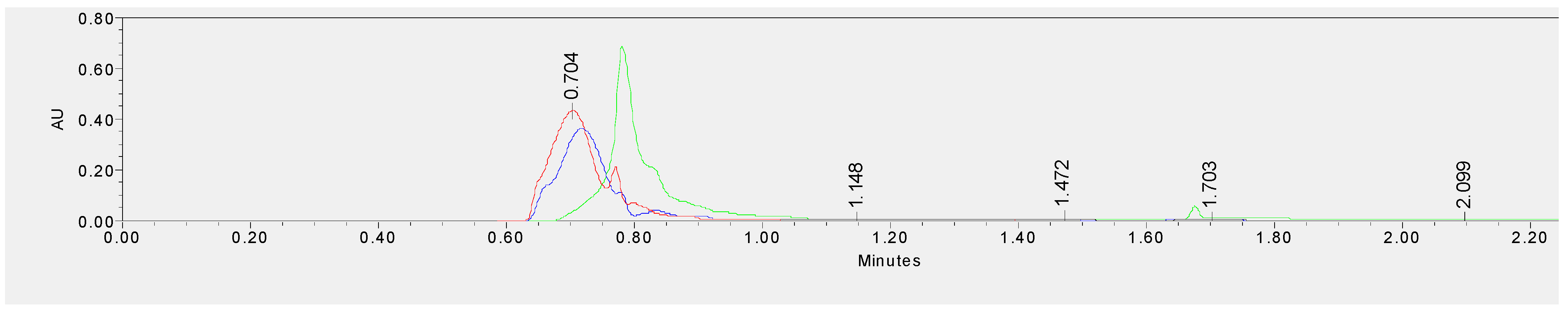 Processes 11 02620 g002 Processes 11 02620 g002