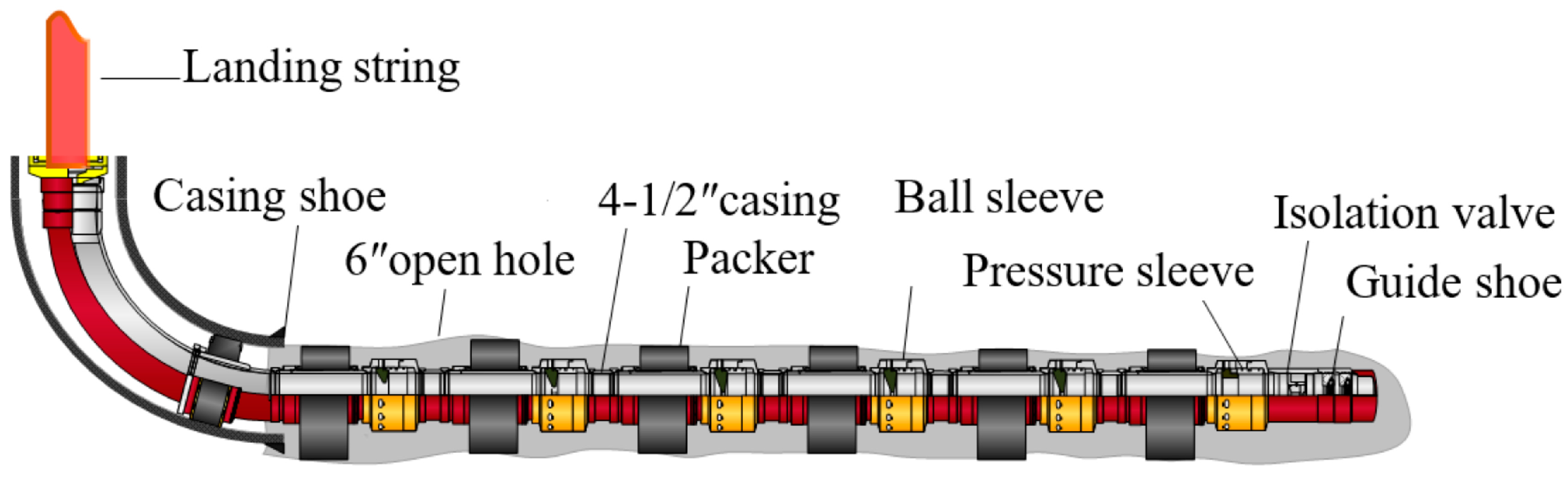 Processes 11 02621 g001