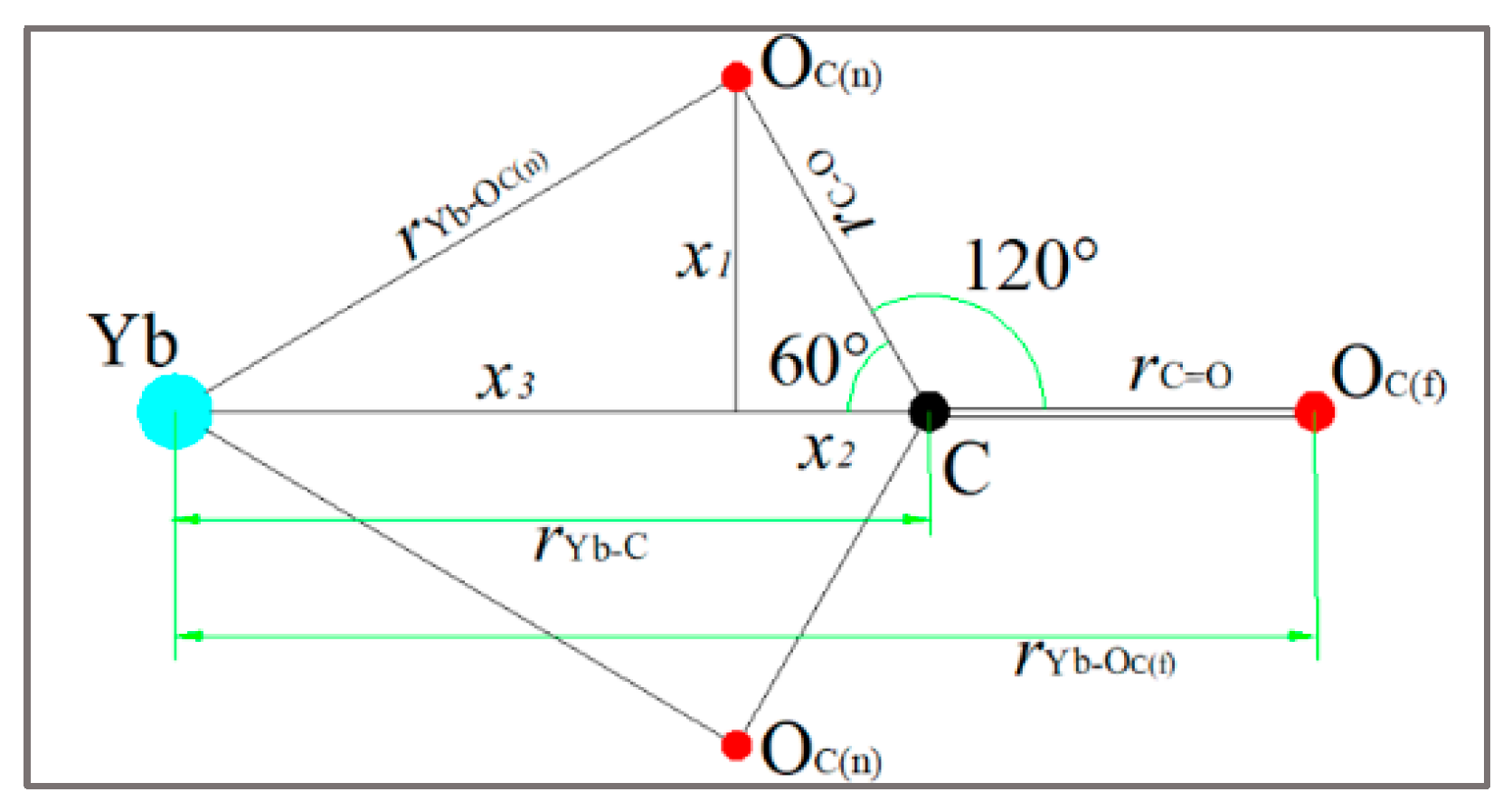 Processes 11 02624 g006