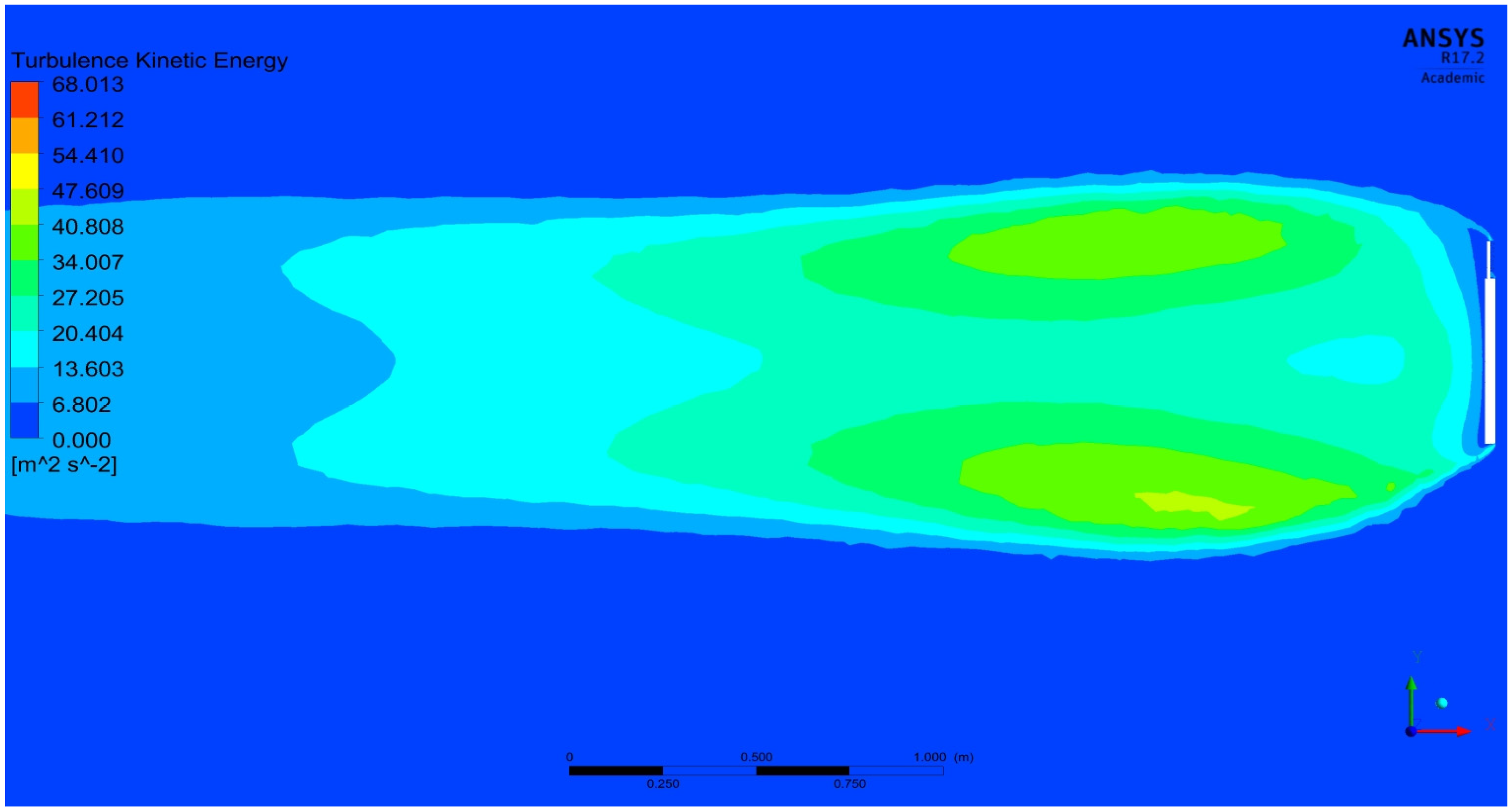 Processes 11 02625 g054
