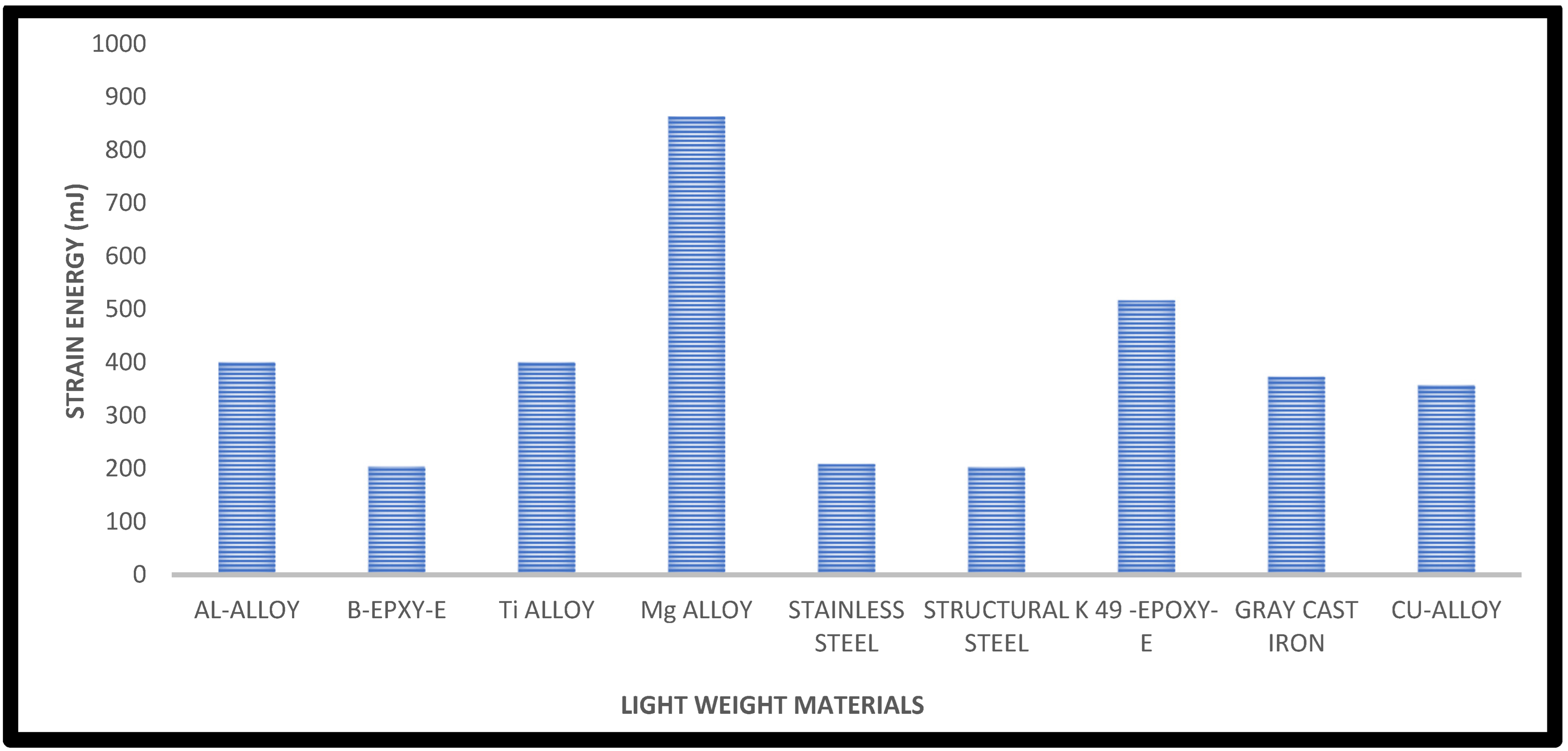 Processes 11 02625 g067