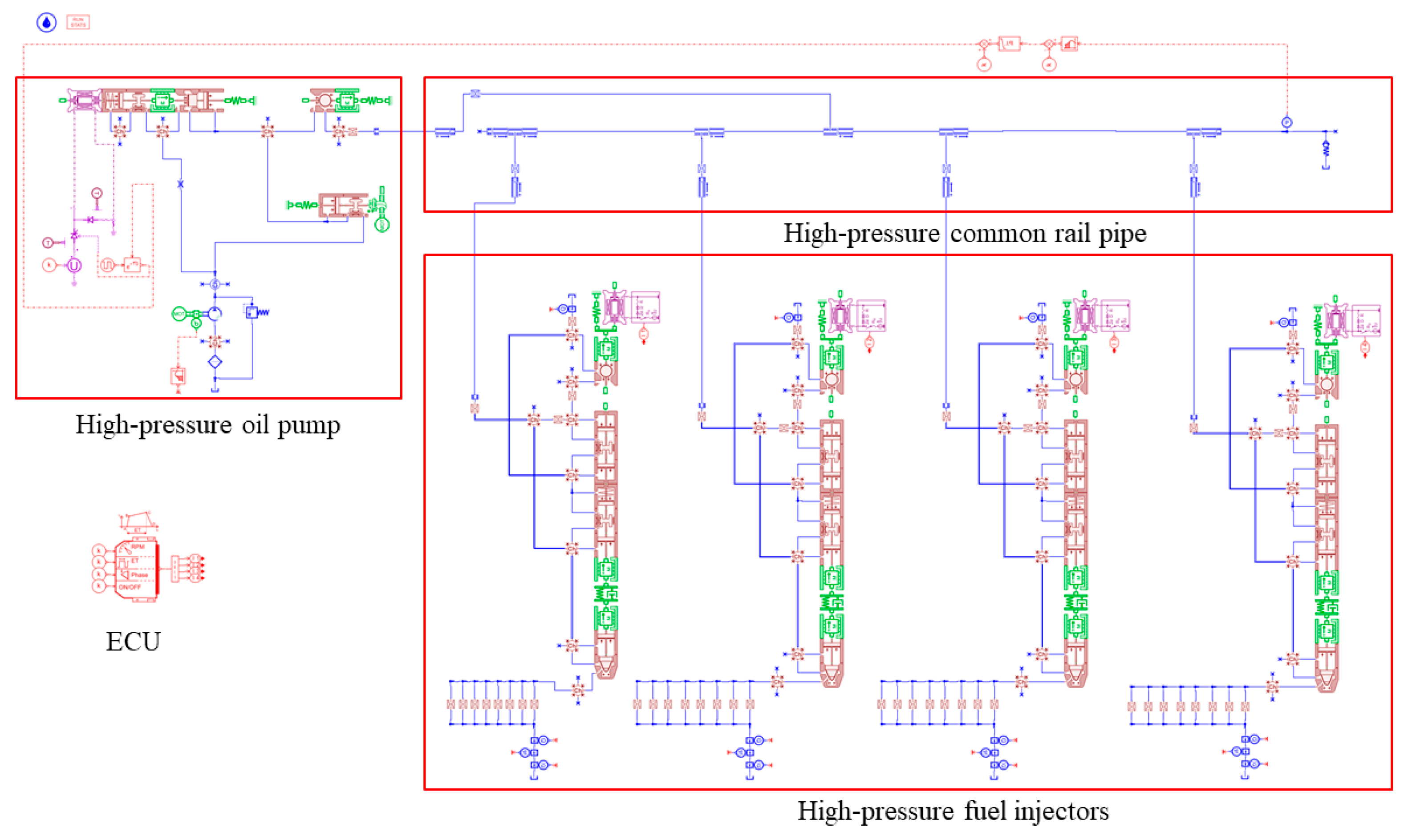 Processes 11 02626 g004