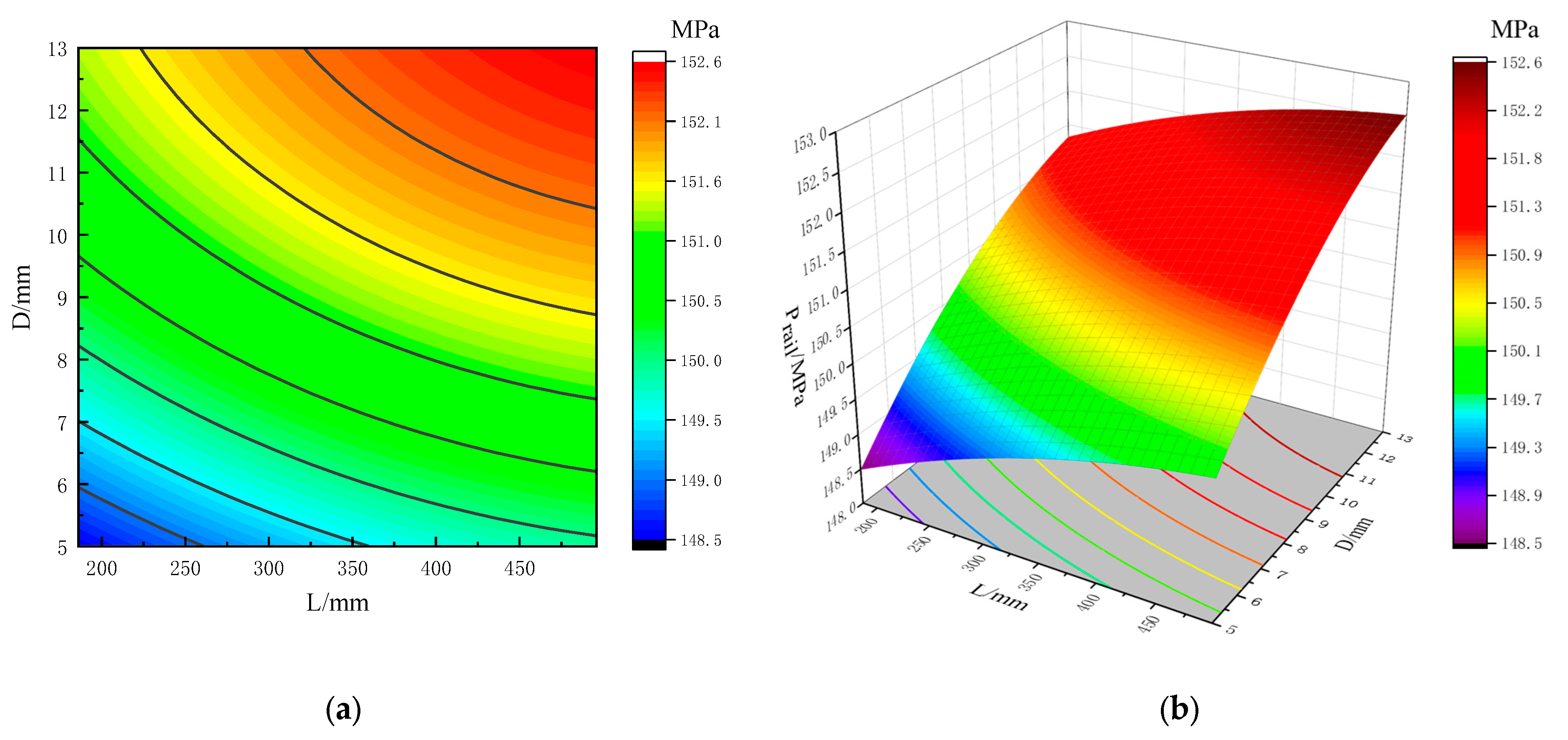 Processes 11 02626 g013