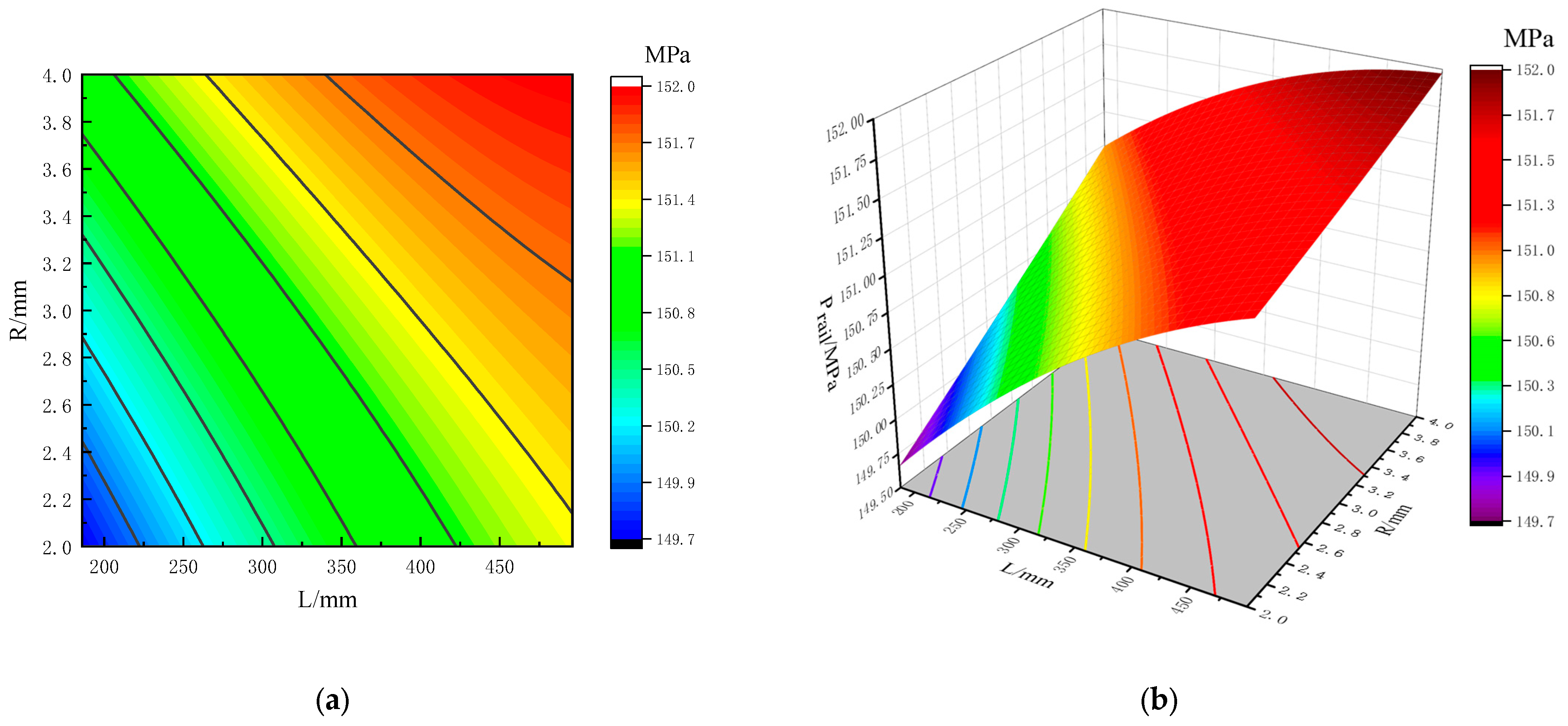 Processes 11 02626 g014