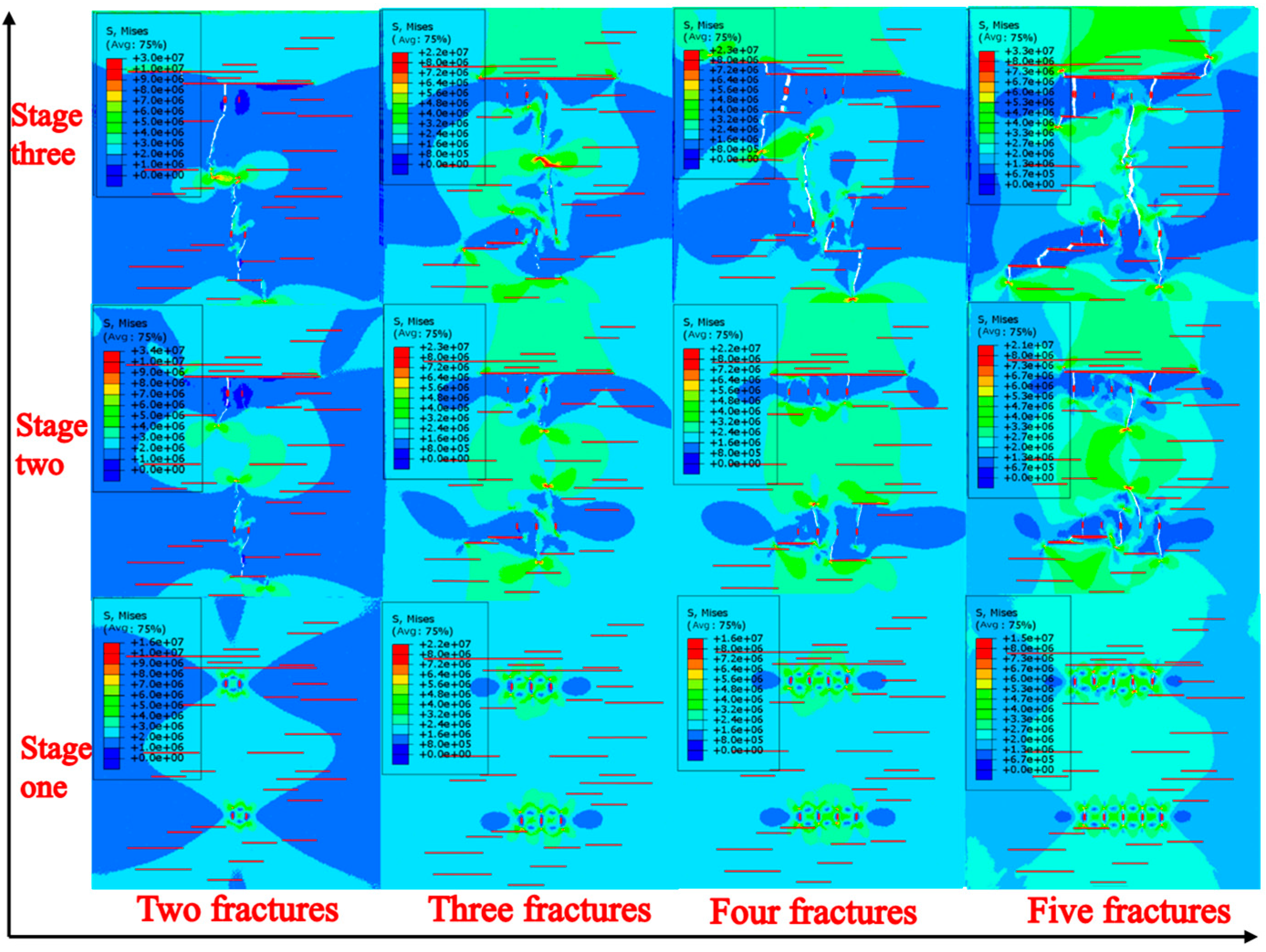 Processes 11 02627 g008