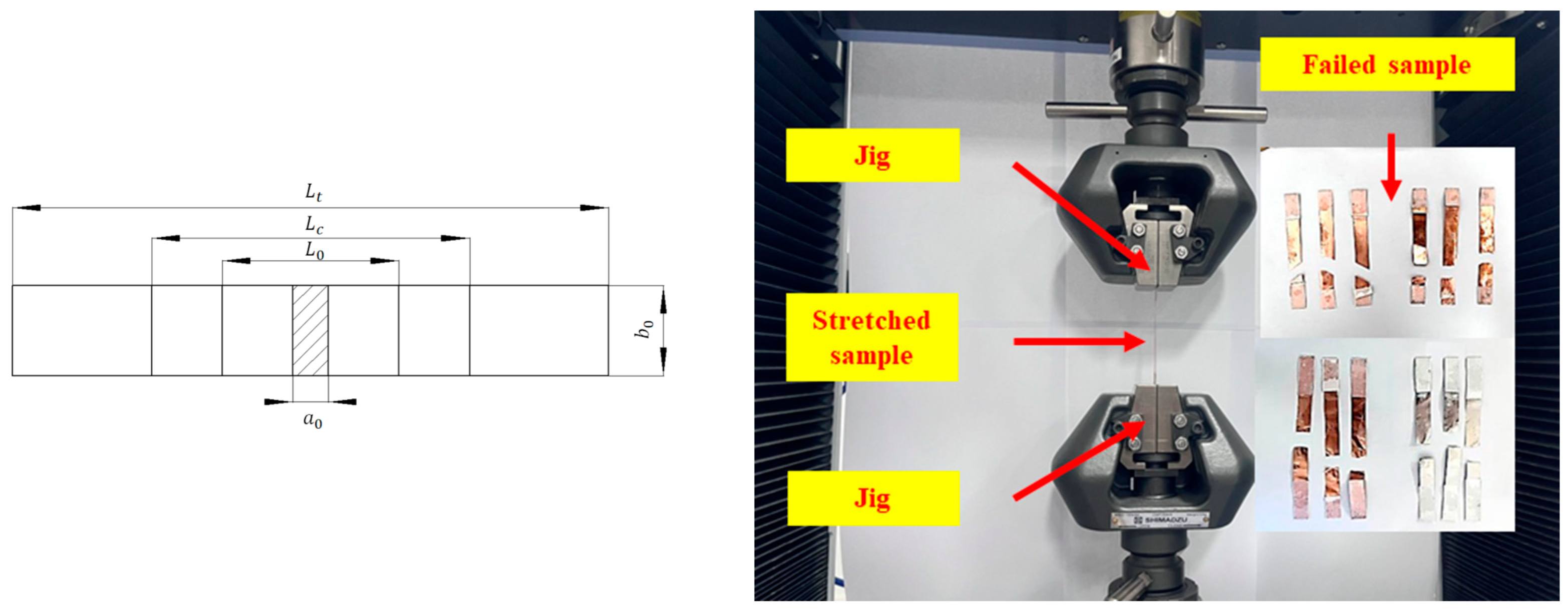 Processes 11 02629 g003