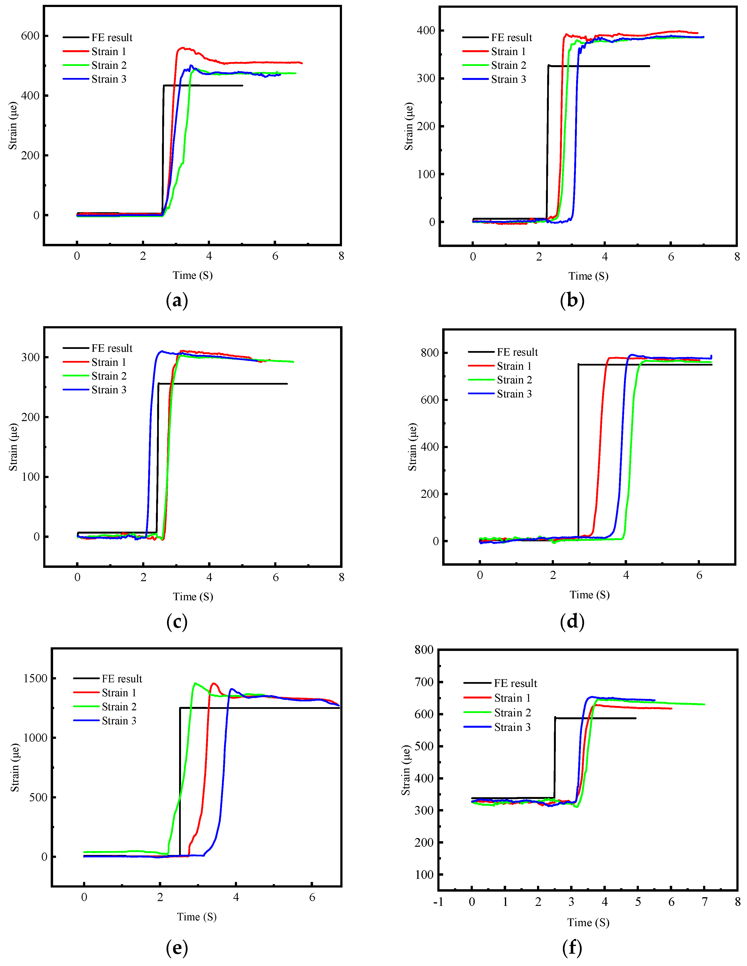 Processes 11 02629 g008