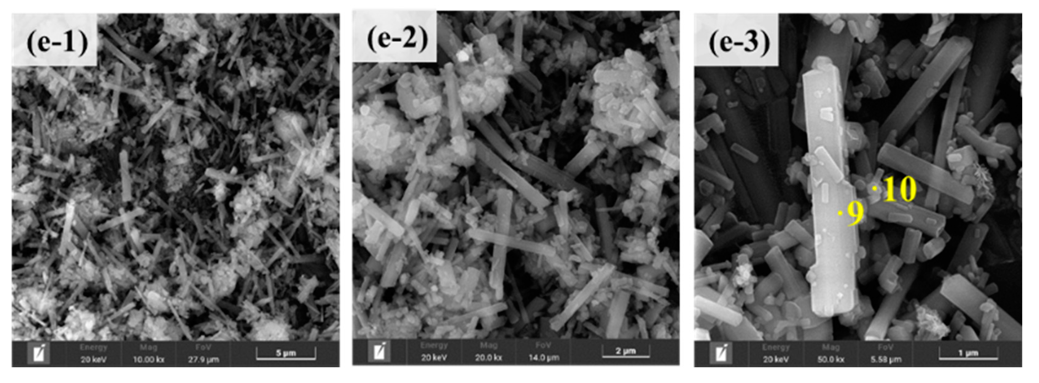 Processes 11 02630 g008b