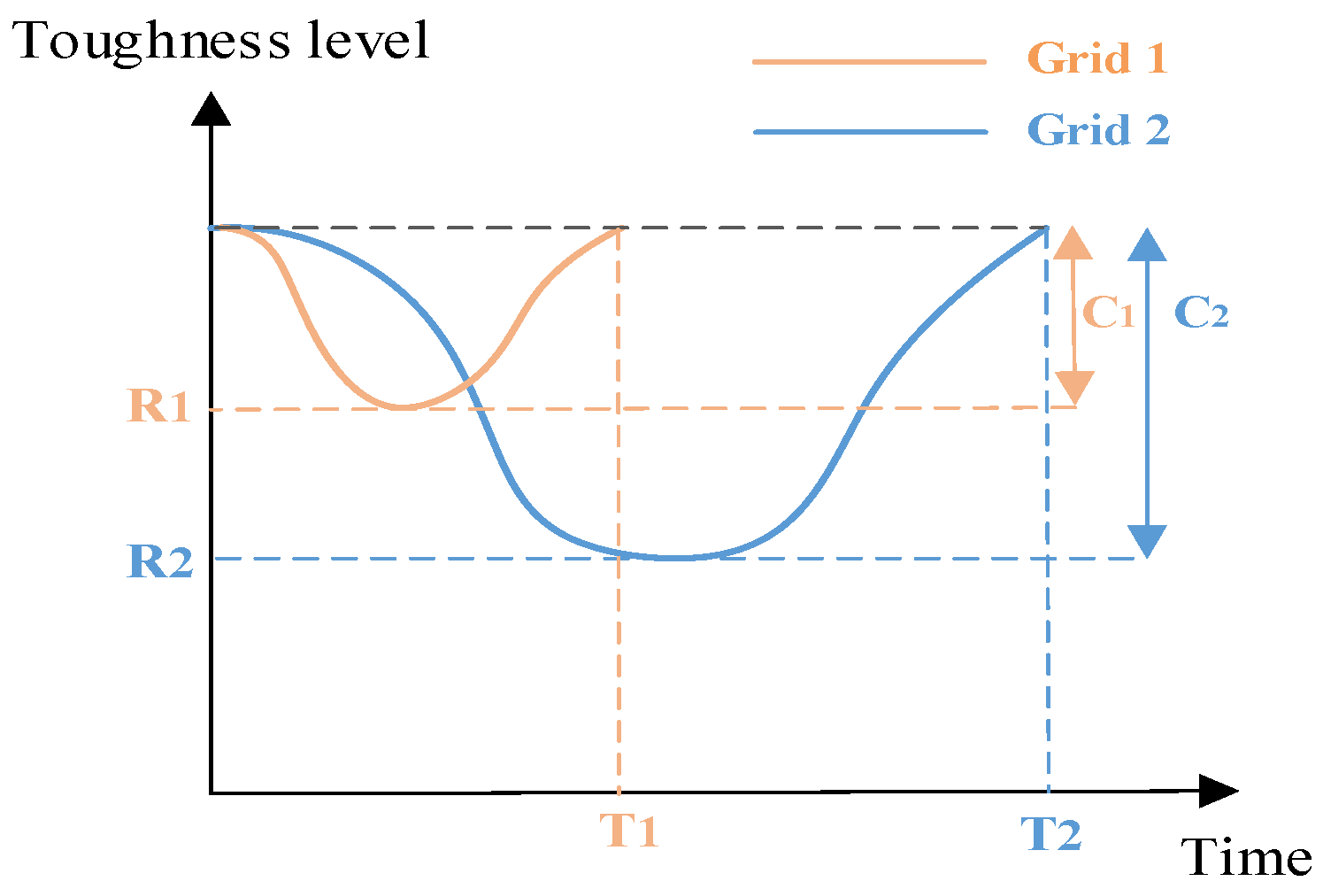 Processes 11 02633 g001