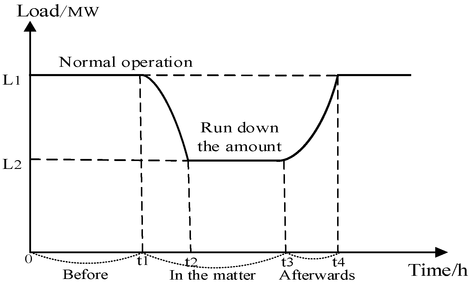 Processes 11 02633 g003
