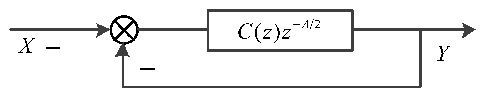 Processes 11 02634 g005