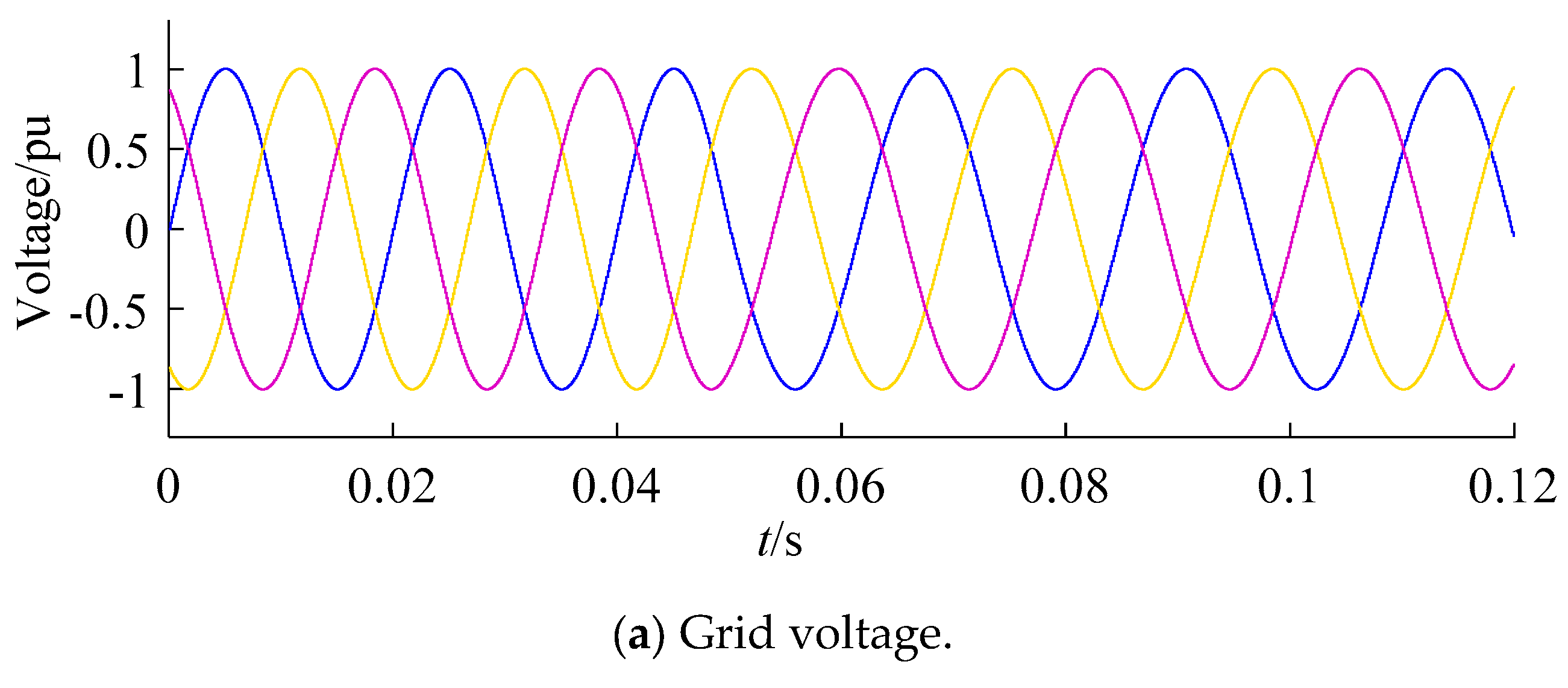 Processes 11 02634 g013a