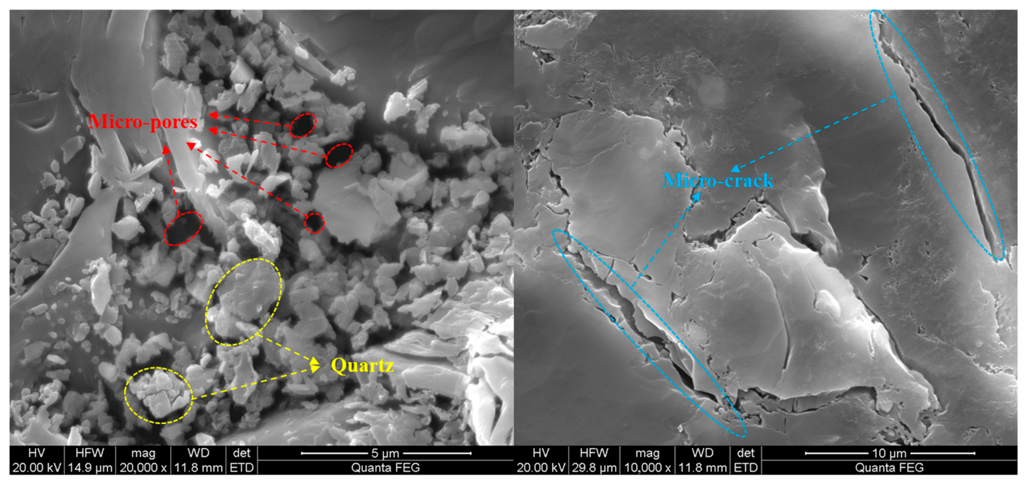 Processes 11 02636 g005