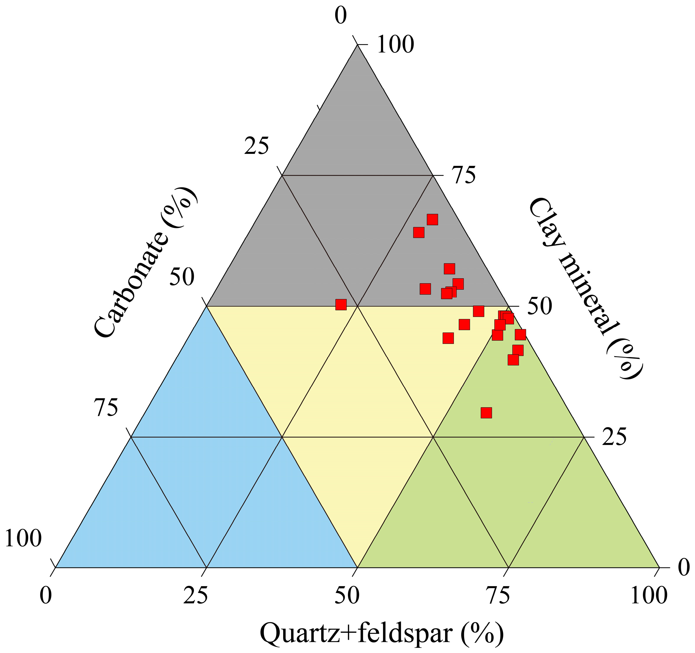Processes 11 02638 g002
