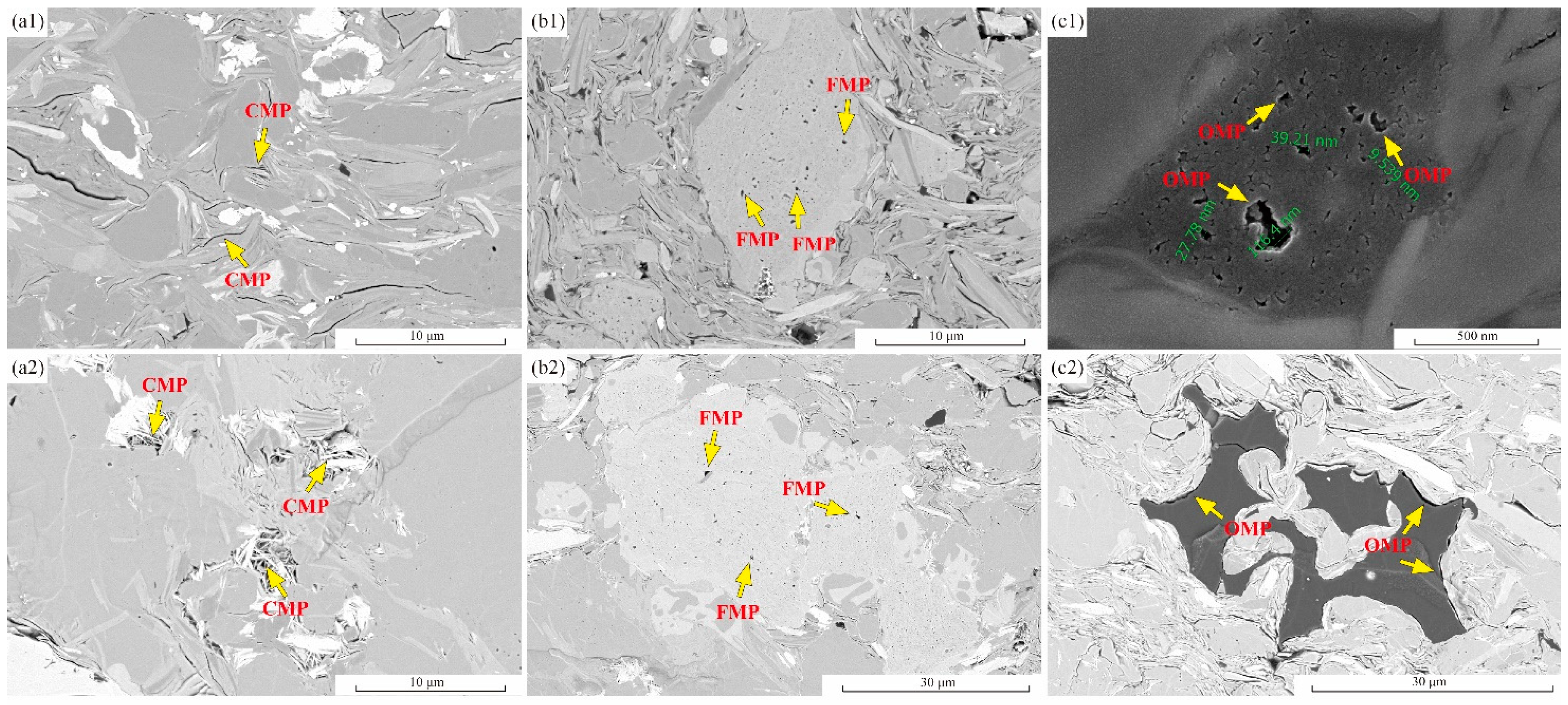 Processes 11 02638 g003