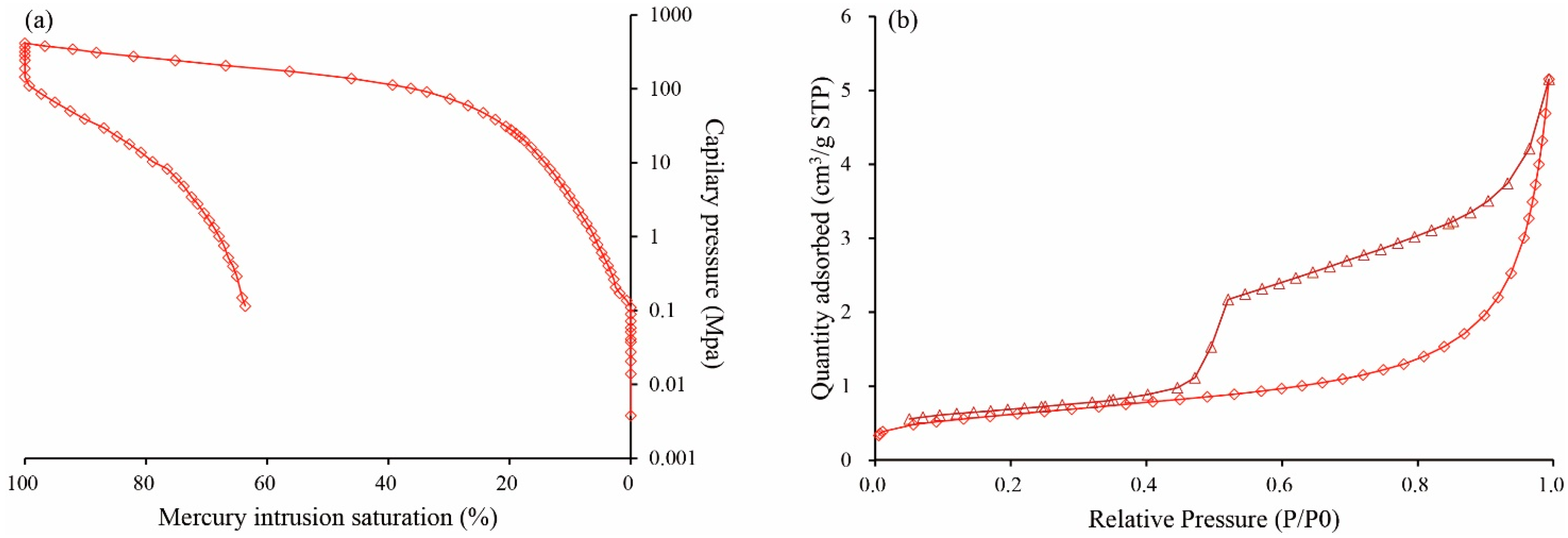 Processes 11 02638 g004