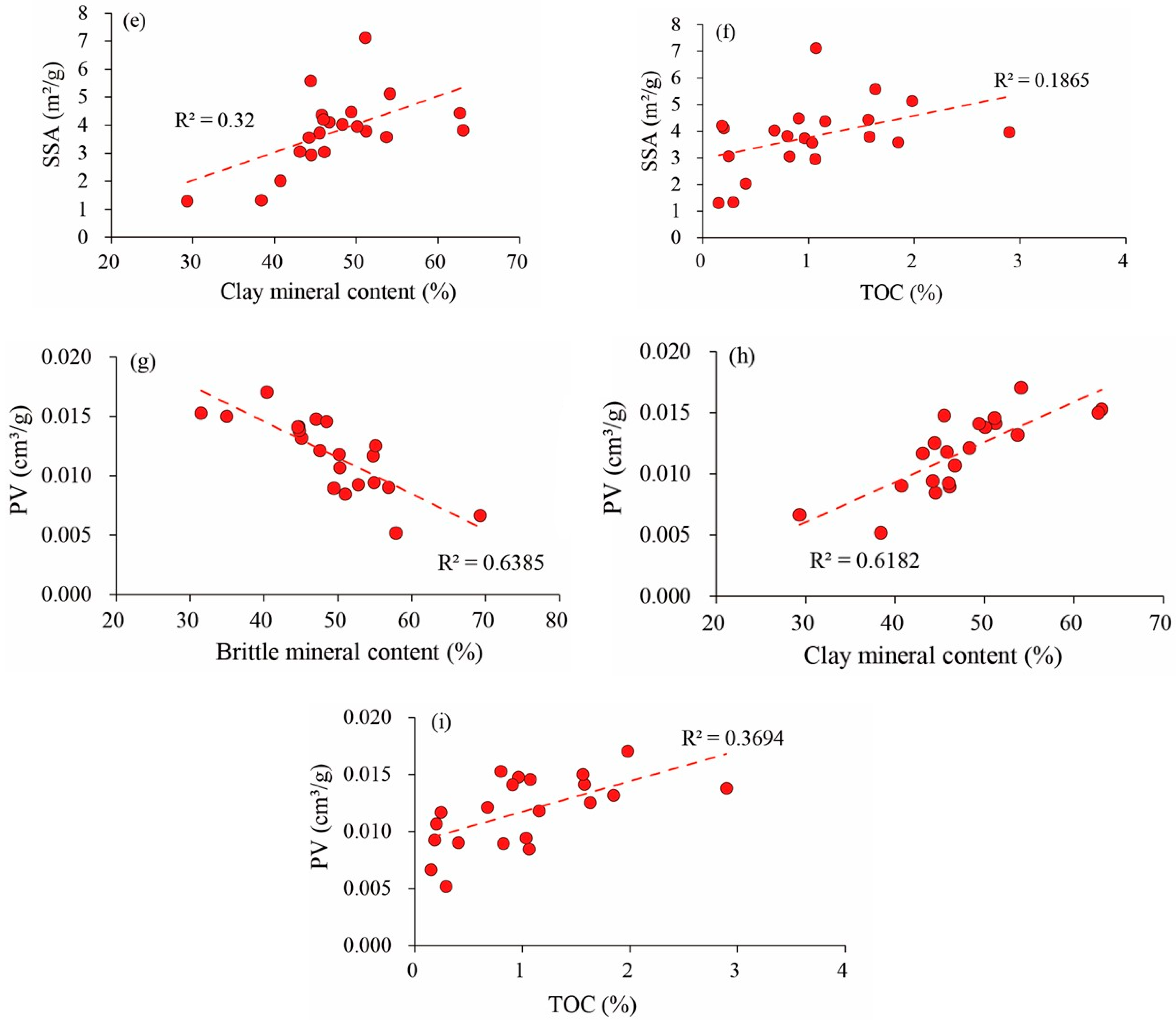 Processes 11 02638 g011b