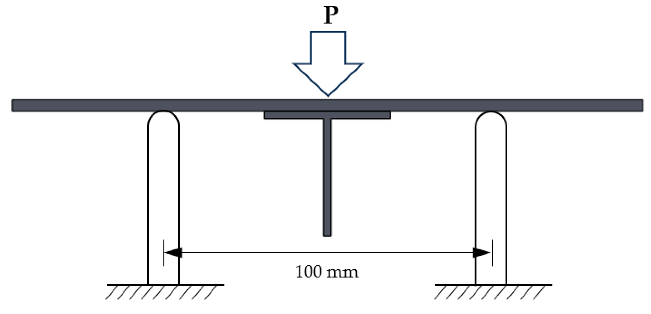 Processes 11 02640 g003