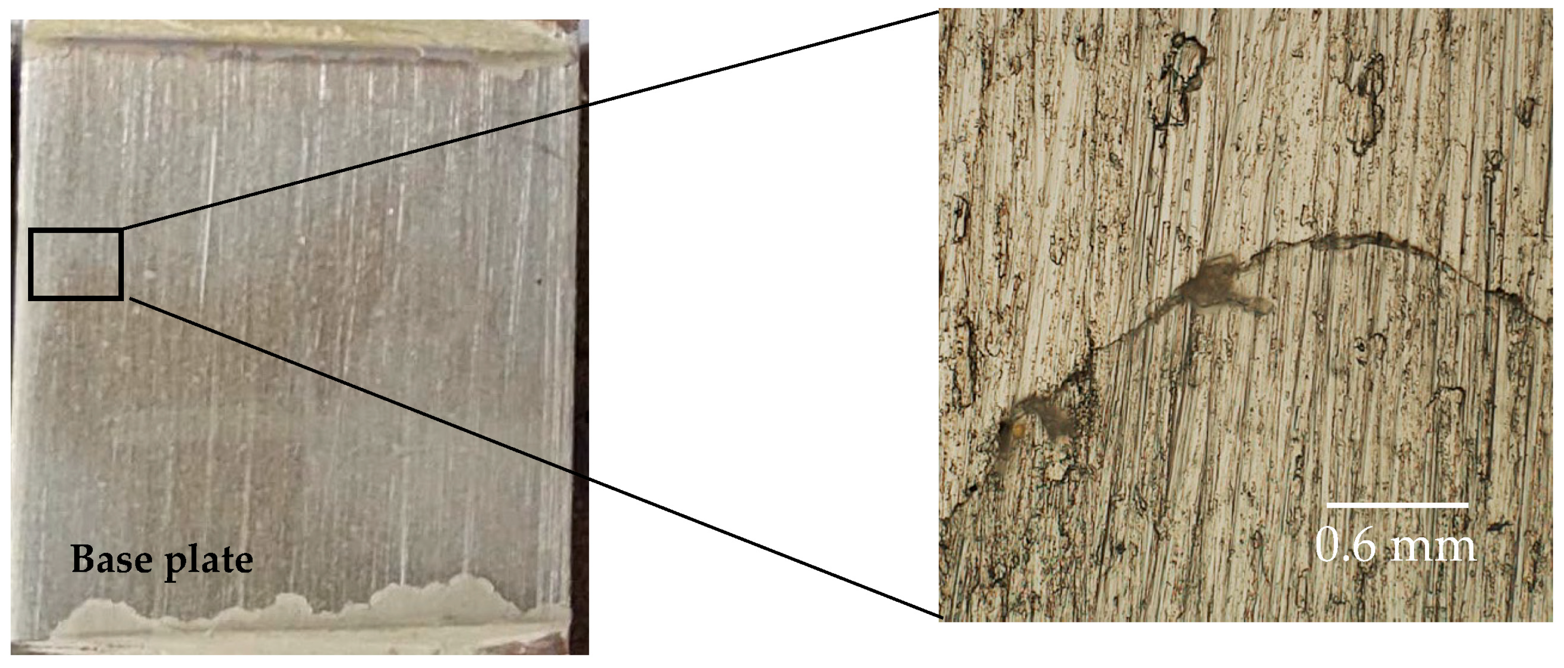 Processes 11 02640 g007