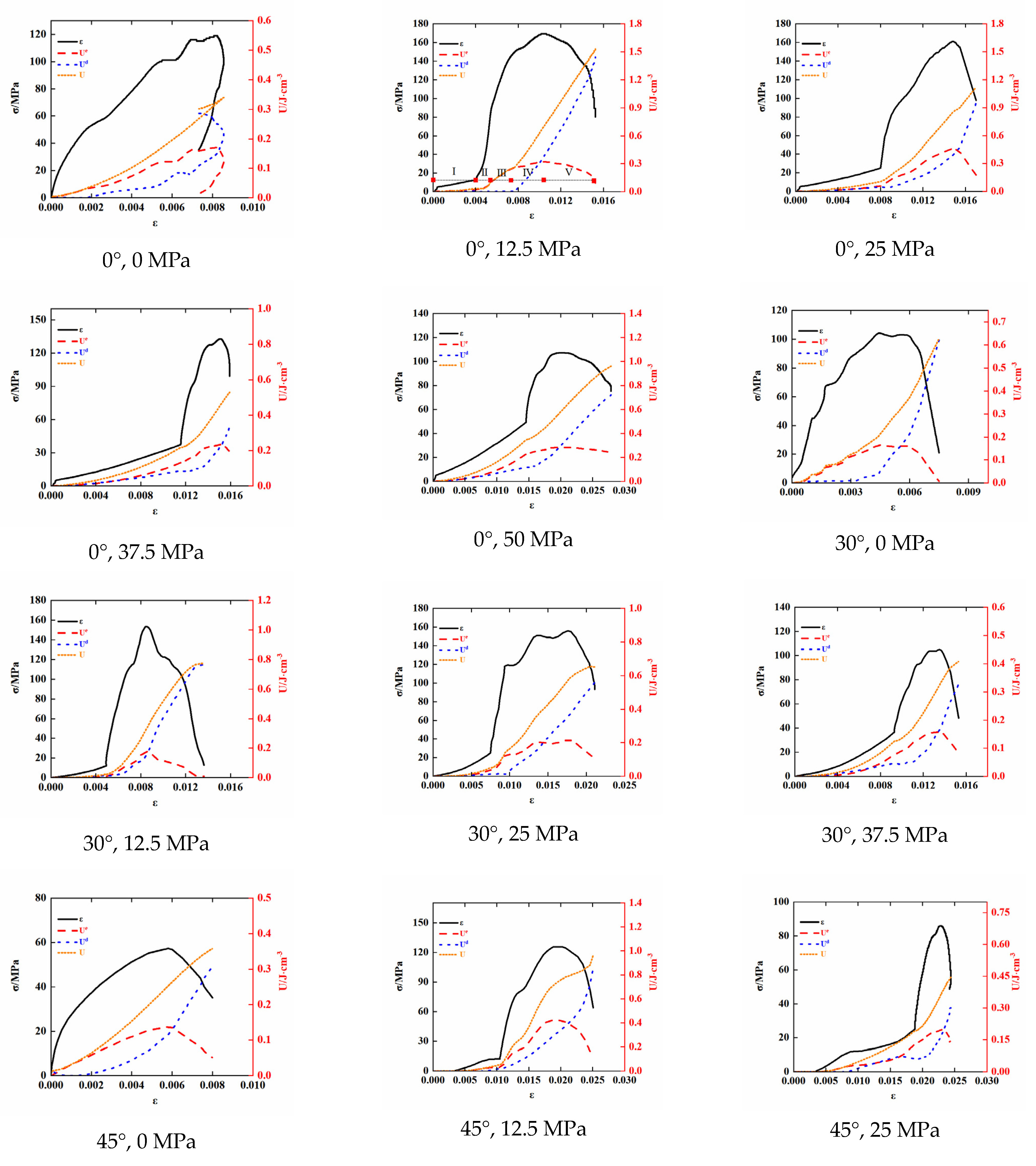 Processes 11 02641 g005a Processes 11 02641 g005a