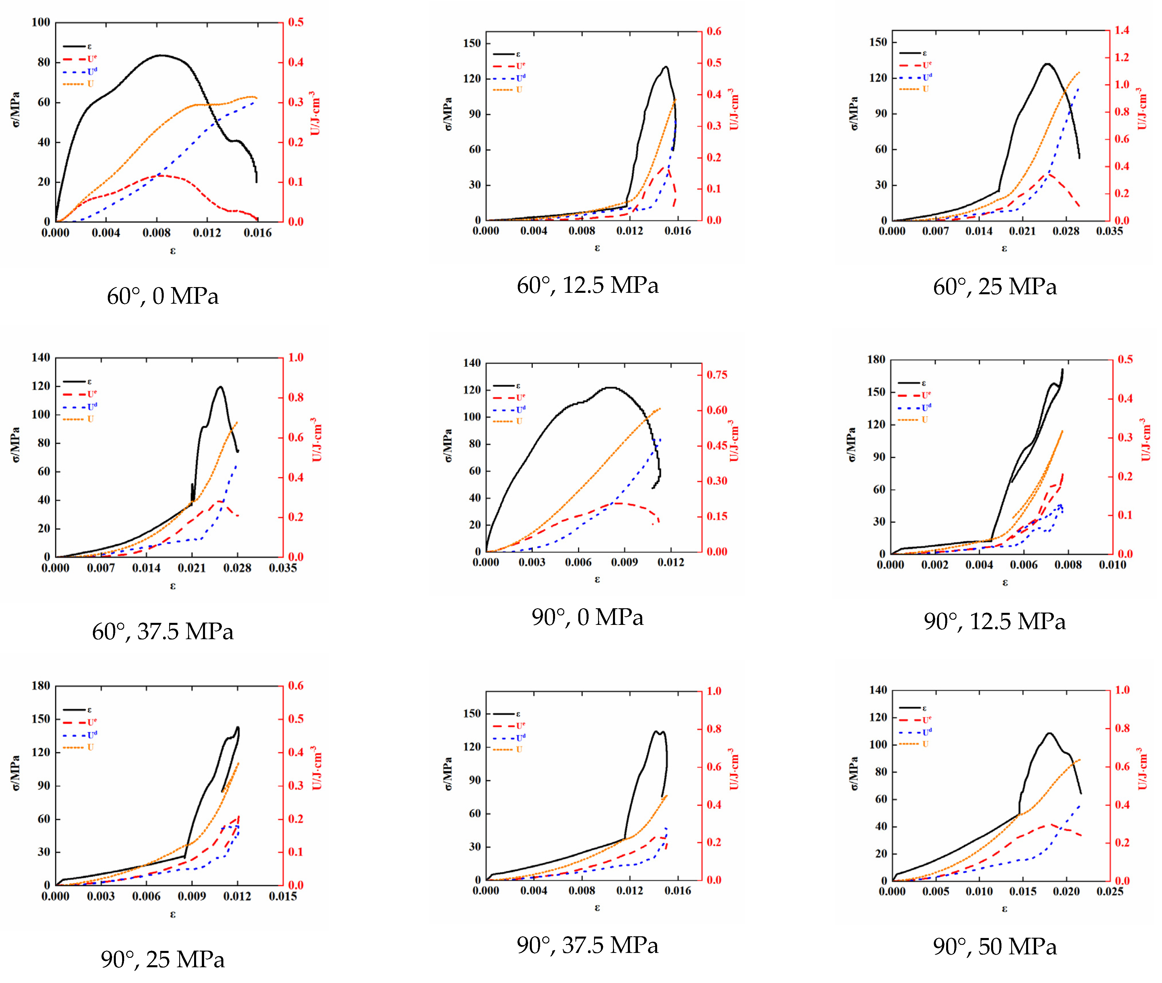 Processes 11 02641 g005b Processes 11 02641 g005b