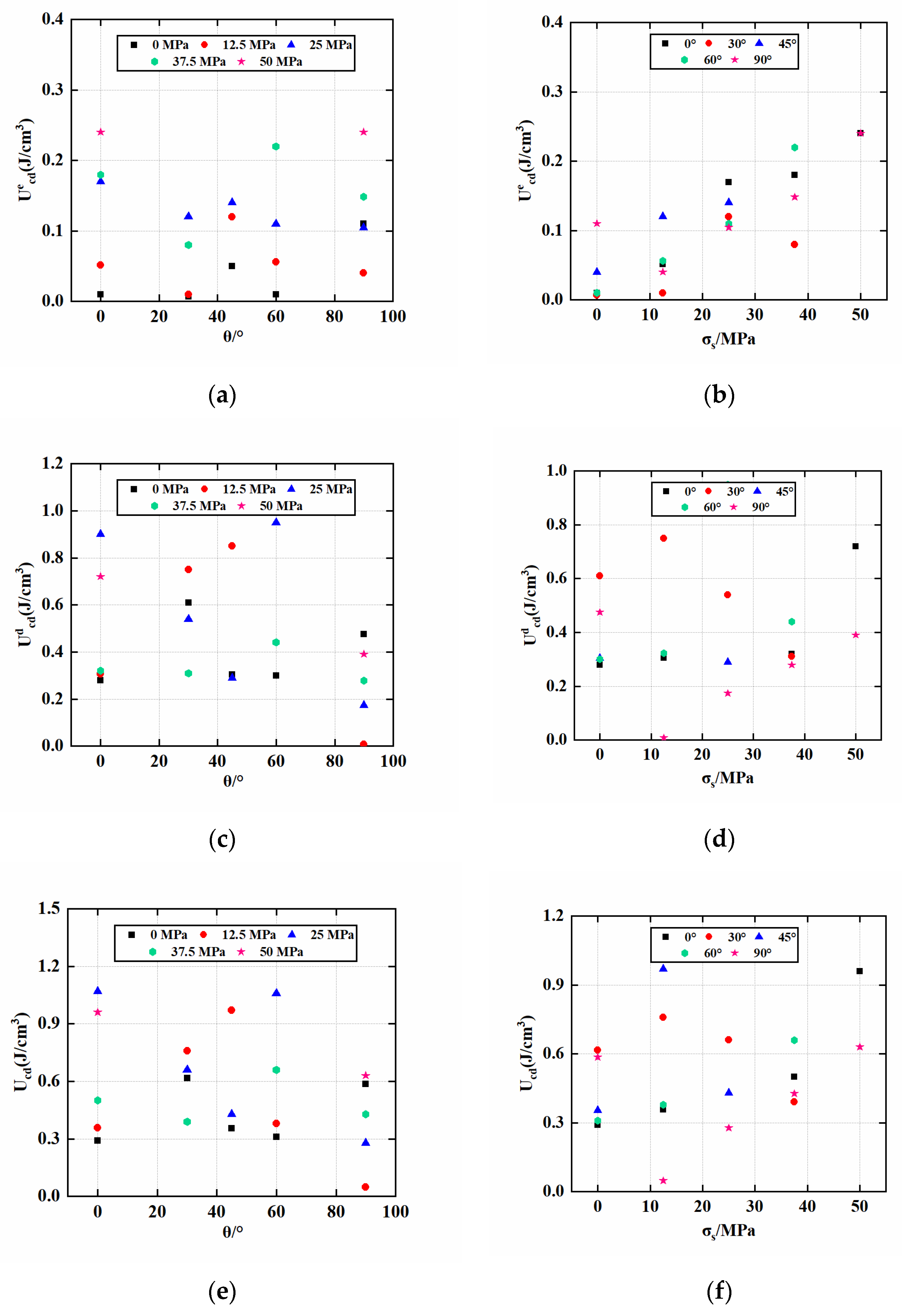 Processes 11 02641 g009 Processes 11 02641 g009