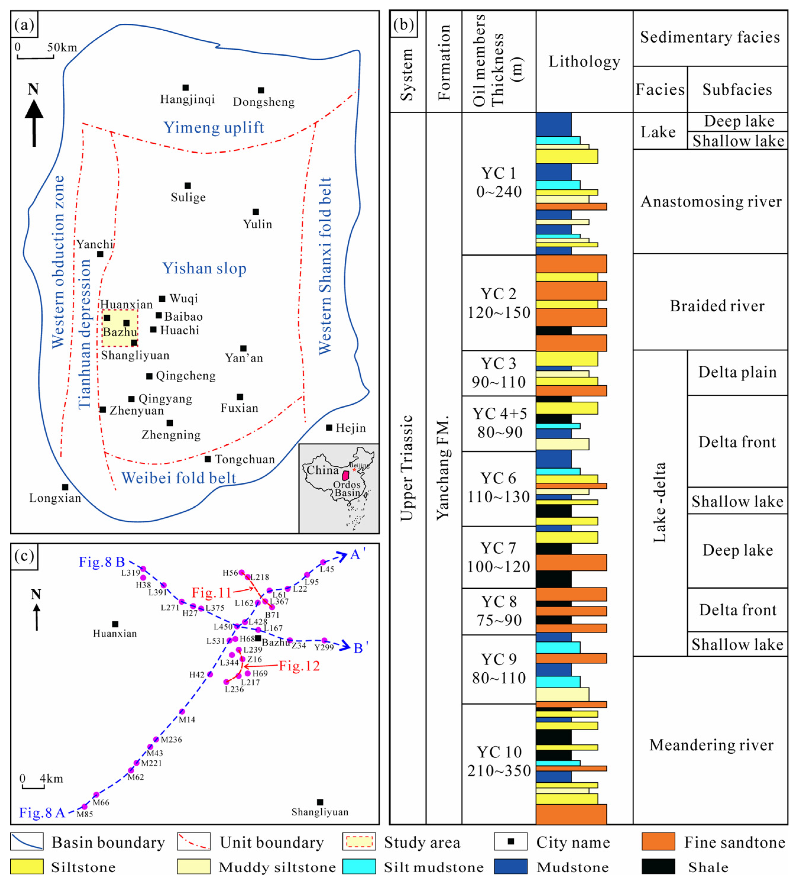 Processes 11 02642 g001