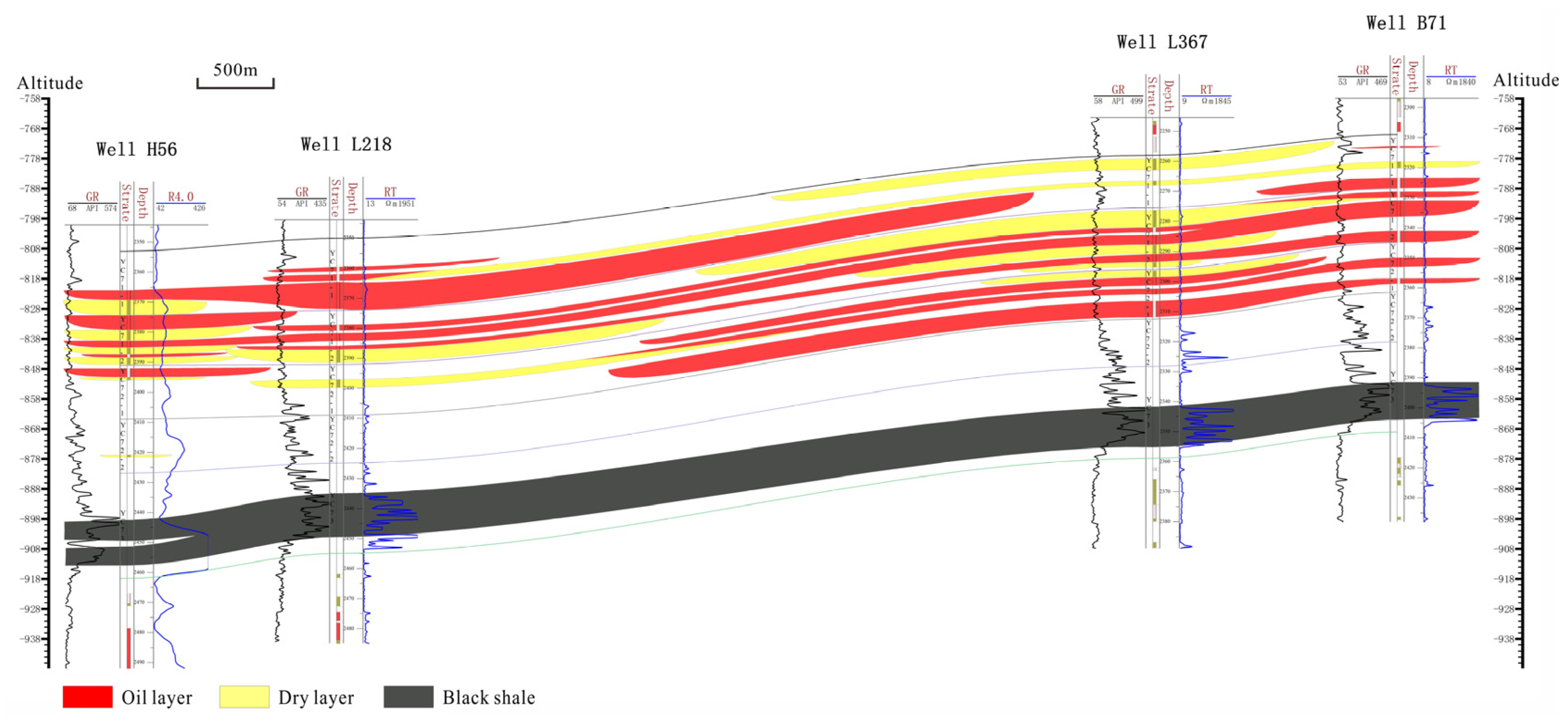 Processes 11 02642 g012