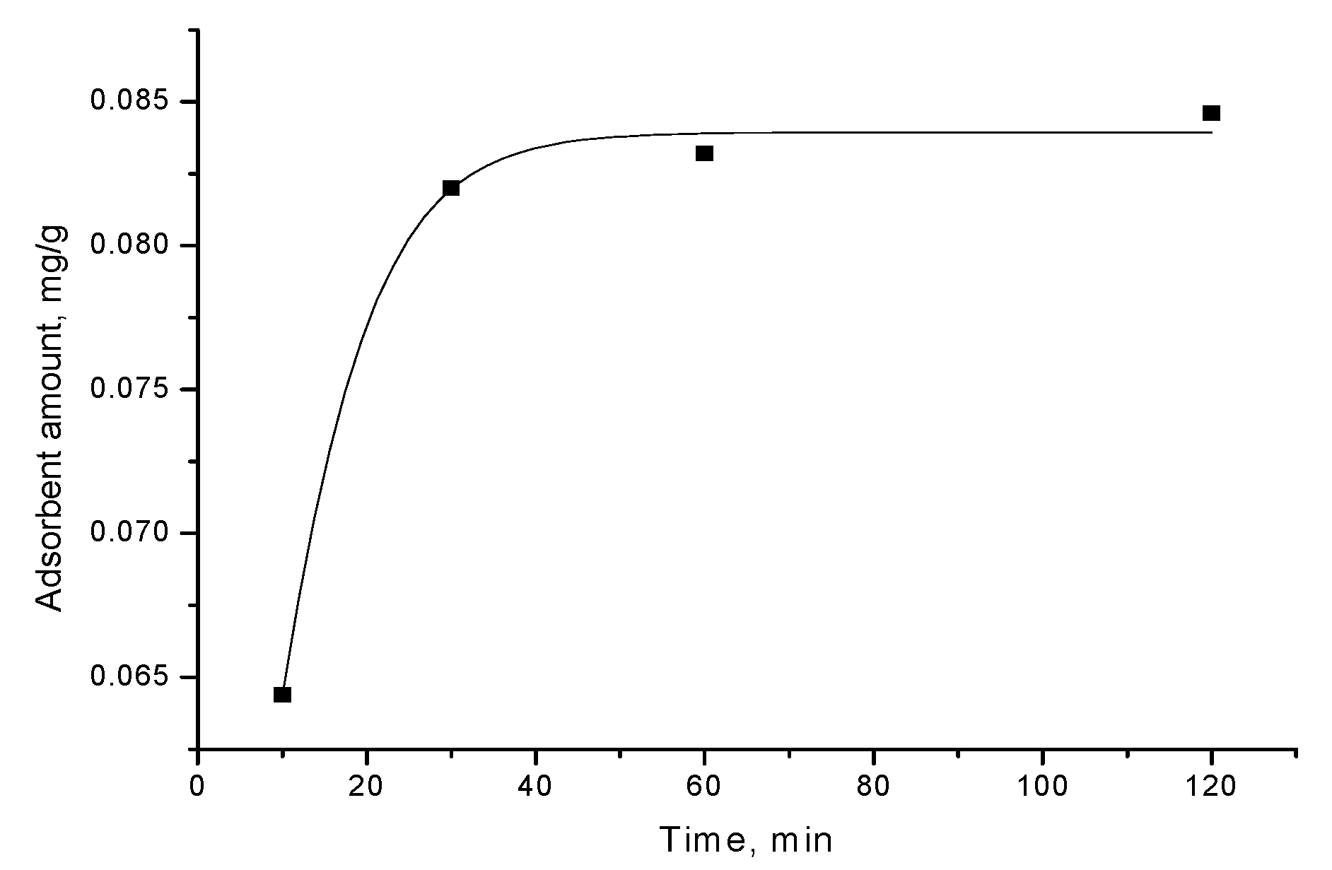Processes 11 02643 g002