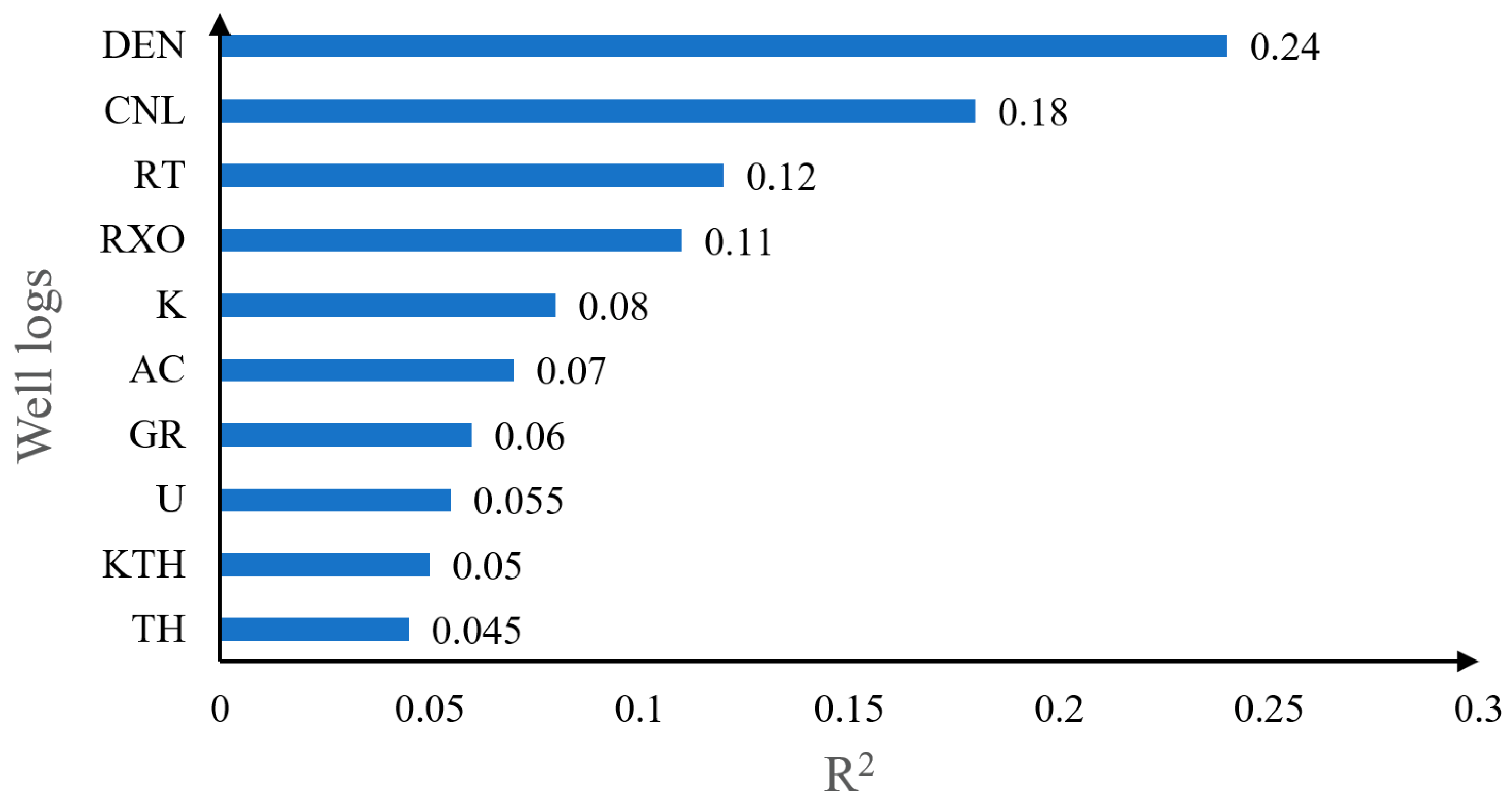 Processes 11 02645 g001
