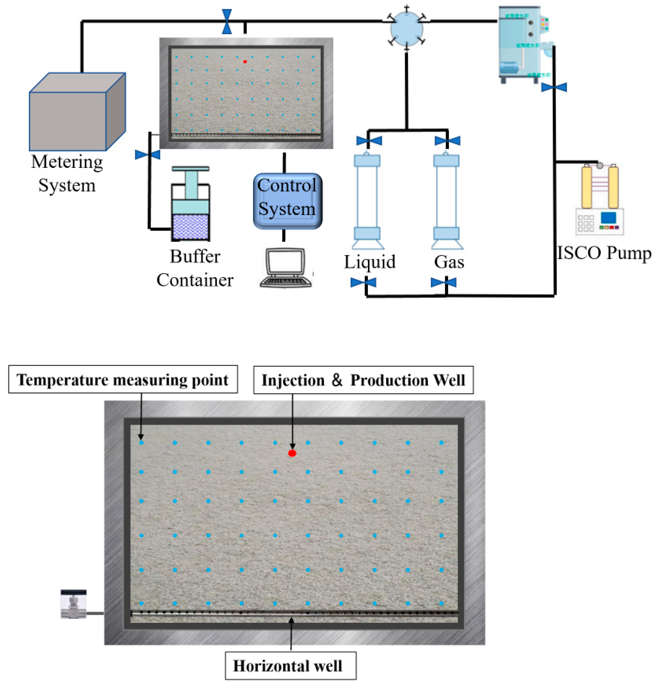 Processes 11 02649 g002