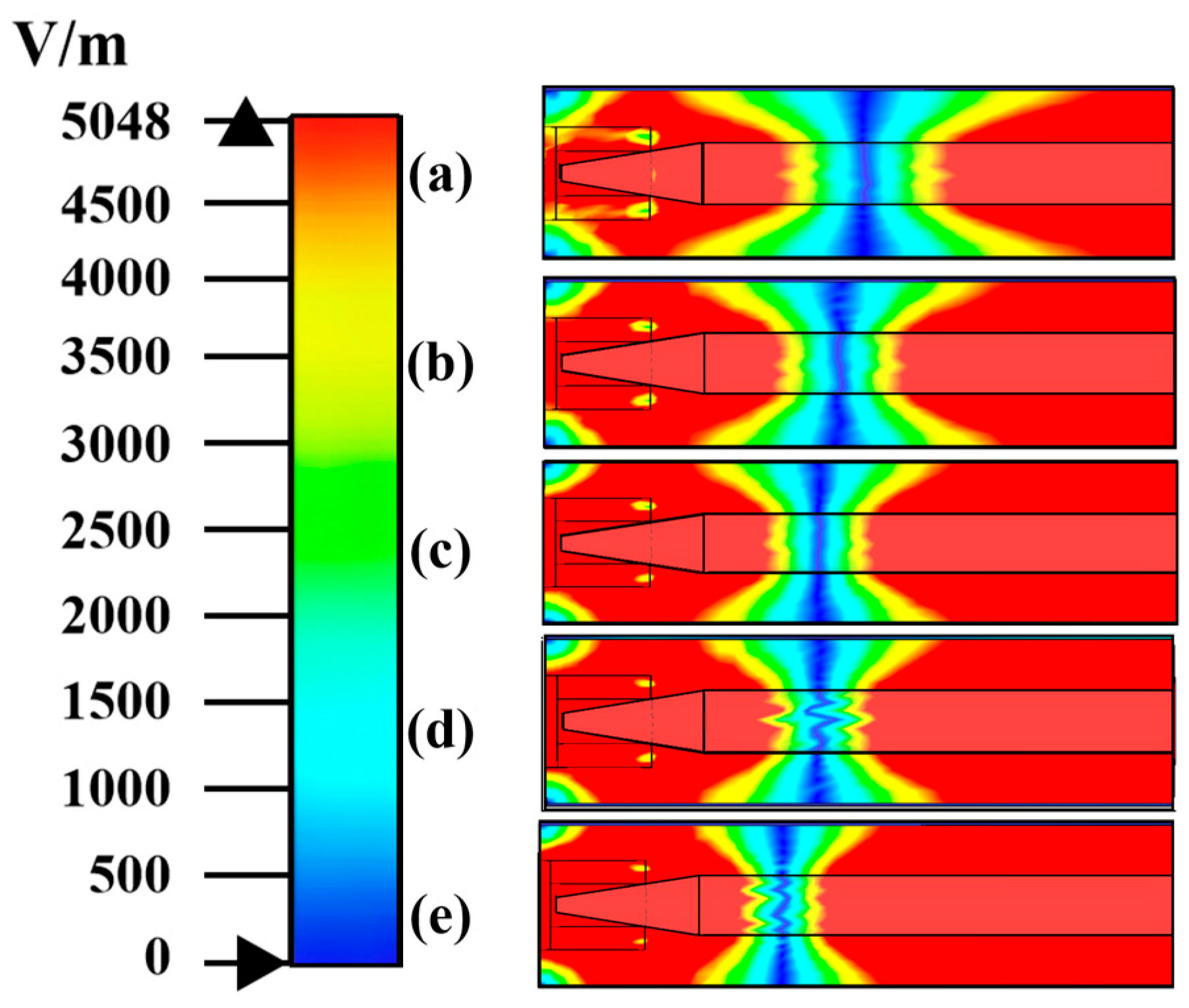 Processes 11 02651 g008