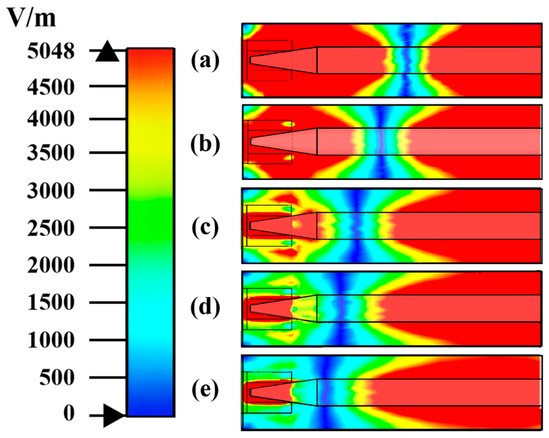 Processes 11 02651 g010