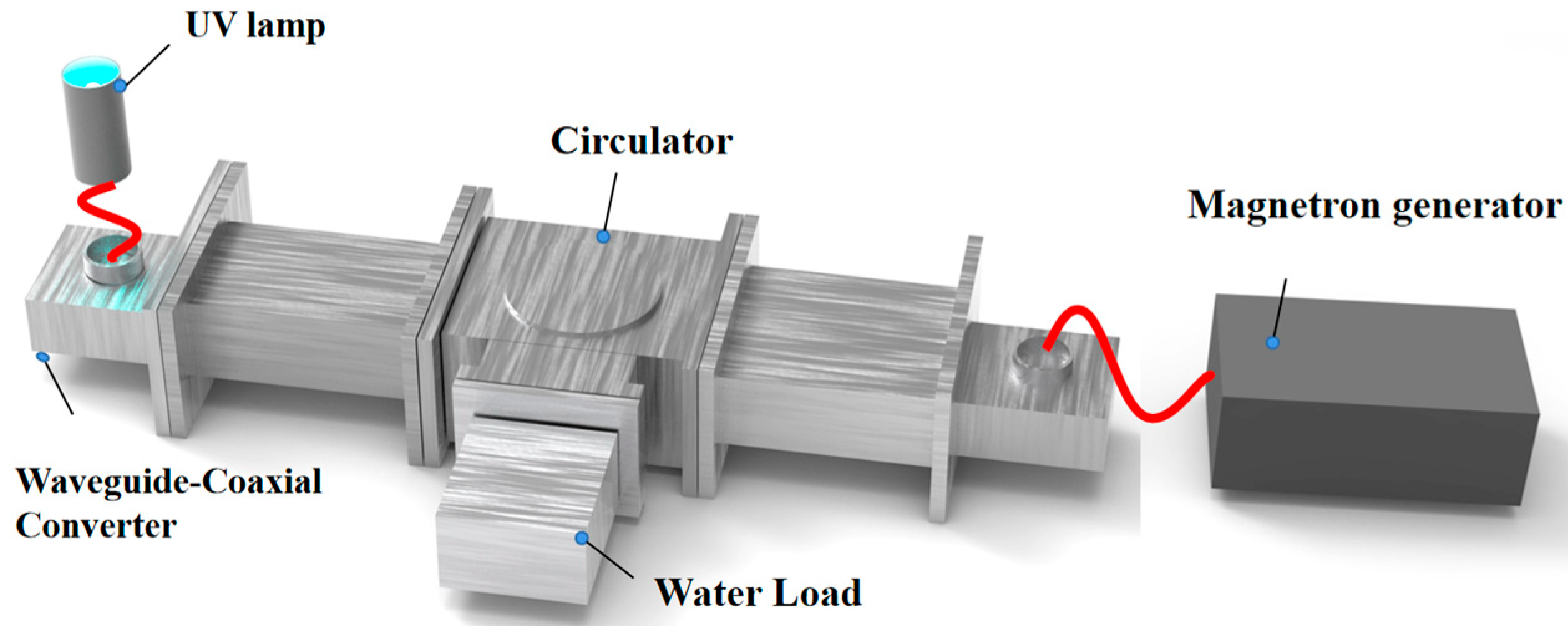 Processes 11 02651 g013