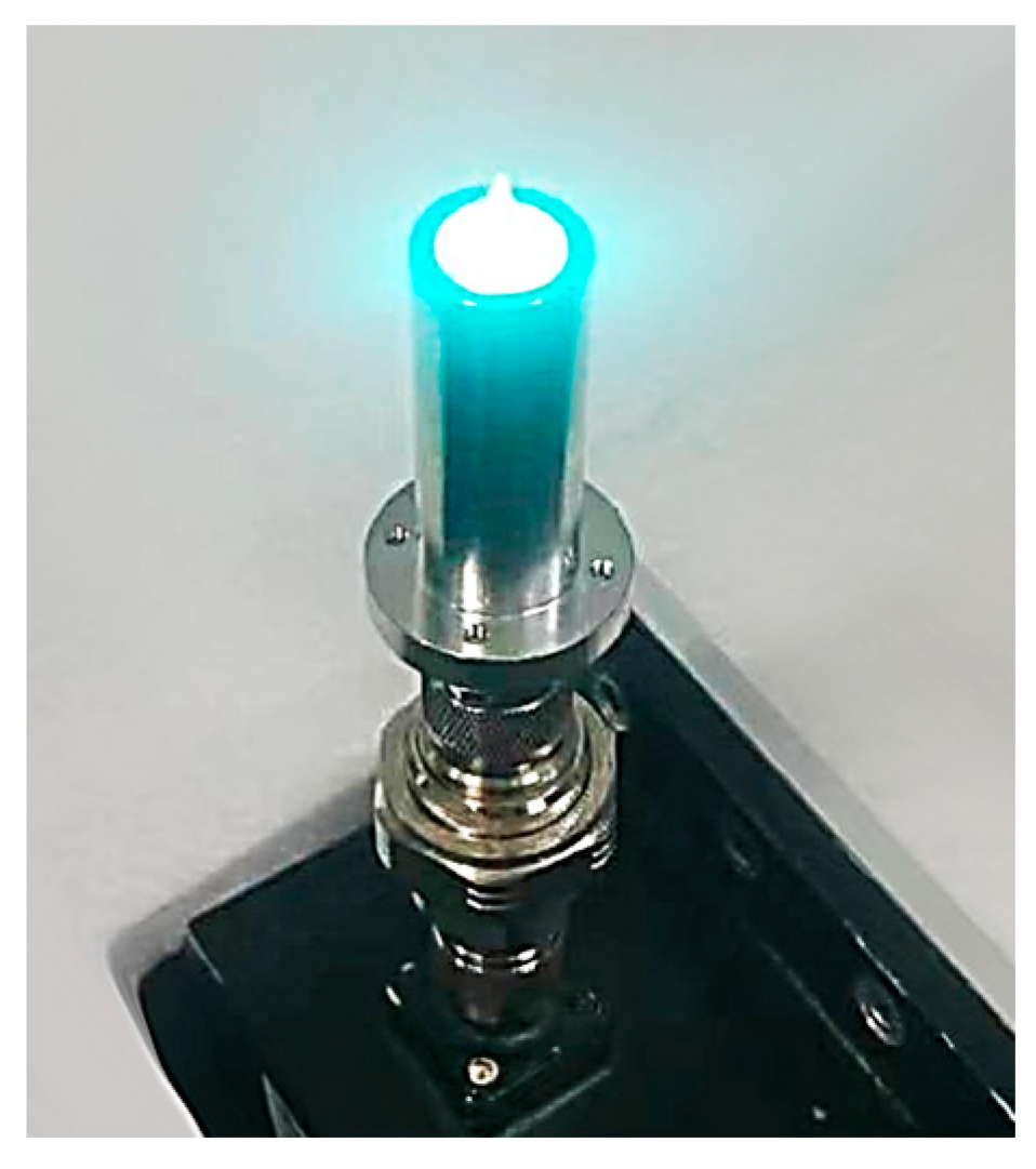 Processes 11 02651 g014